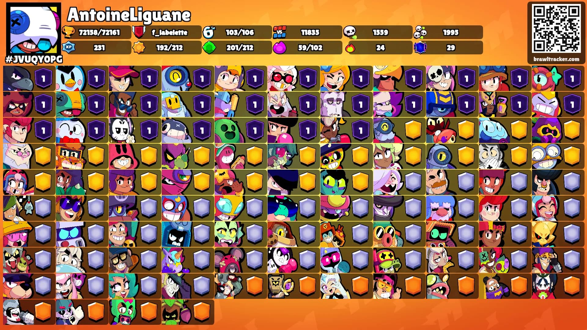 AntoineLiguane's Ranks