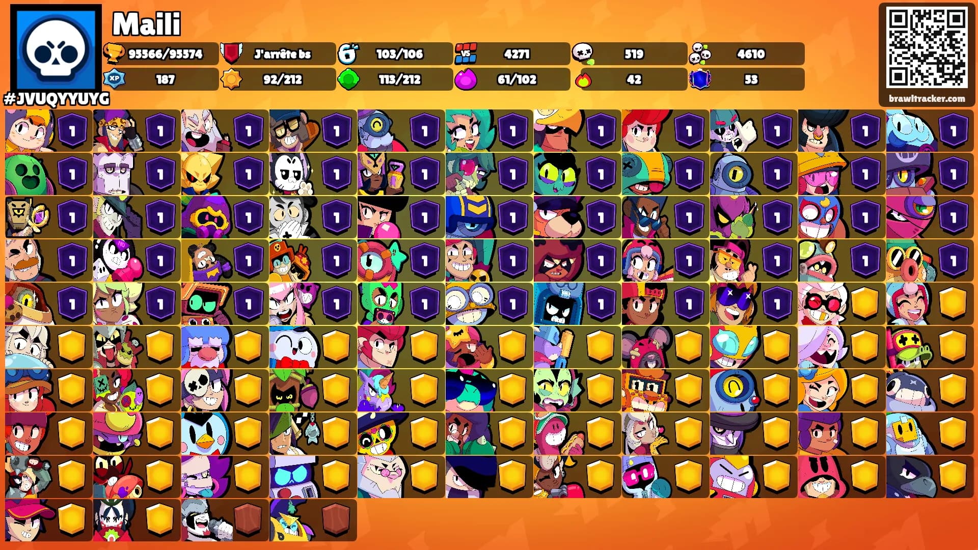 Maili's Ranks