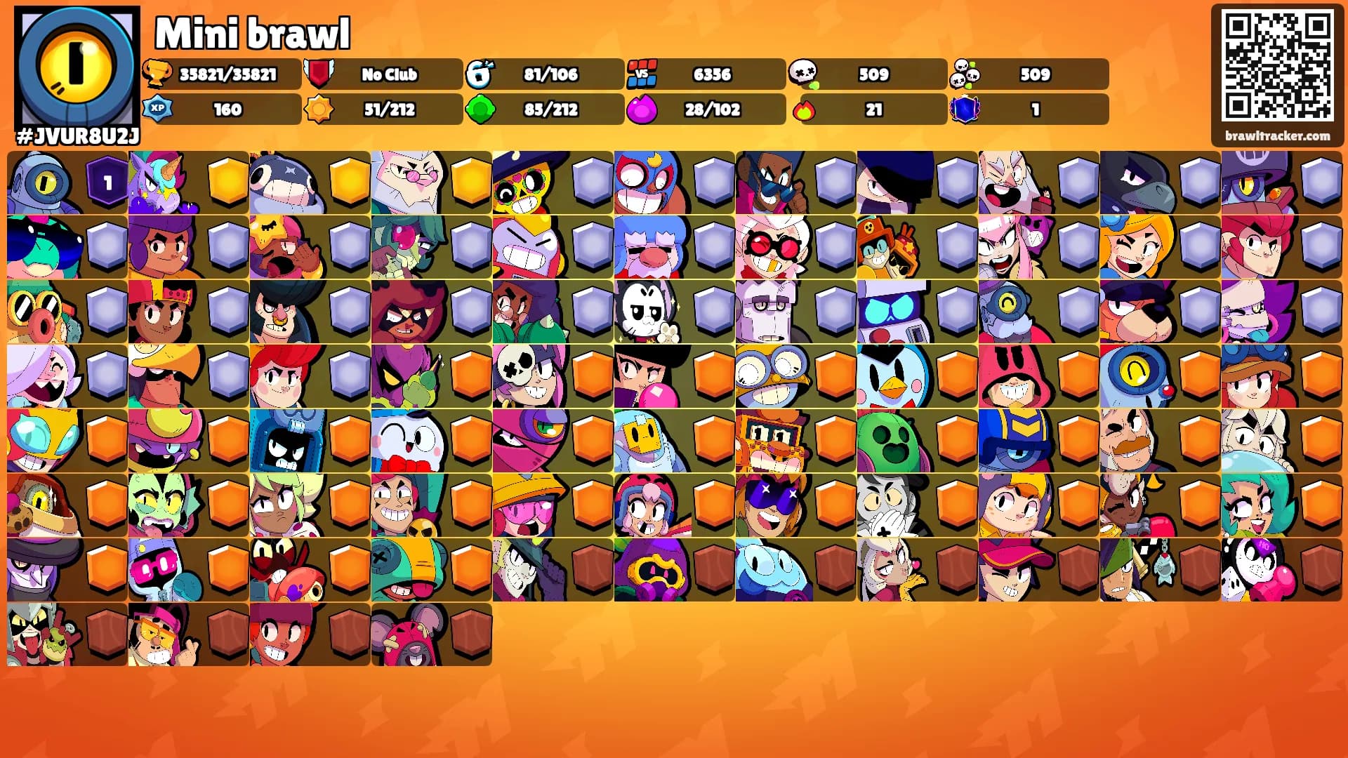 Mini brawl's Ranks