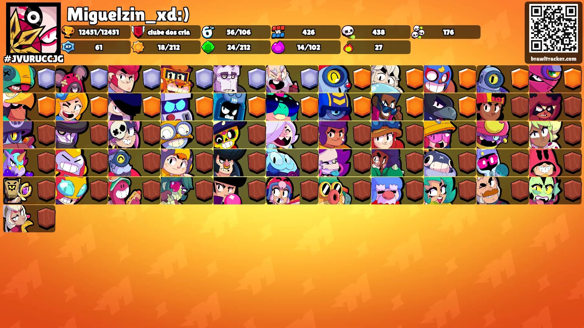 Miguelzin_xd:)'s Ranks