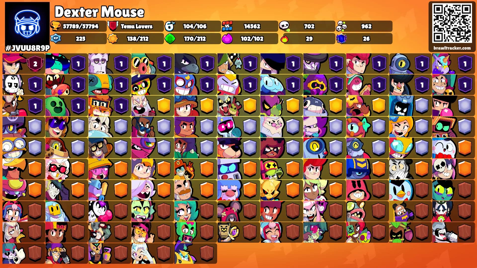 Dexter Mouse's Ranks