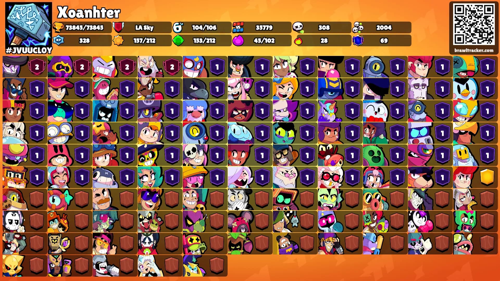 Xoanhter's Ranks