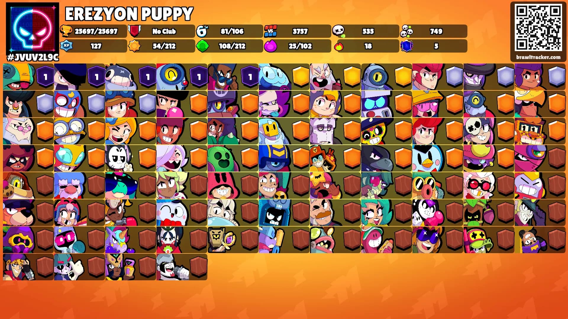 EREZYON PUPPY's Ranks