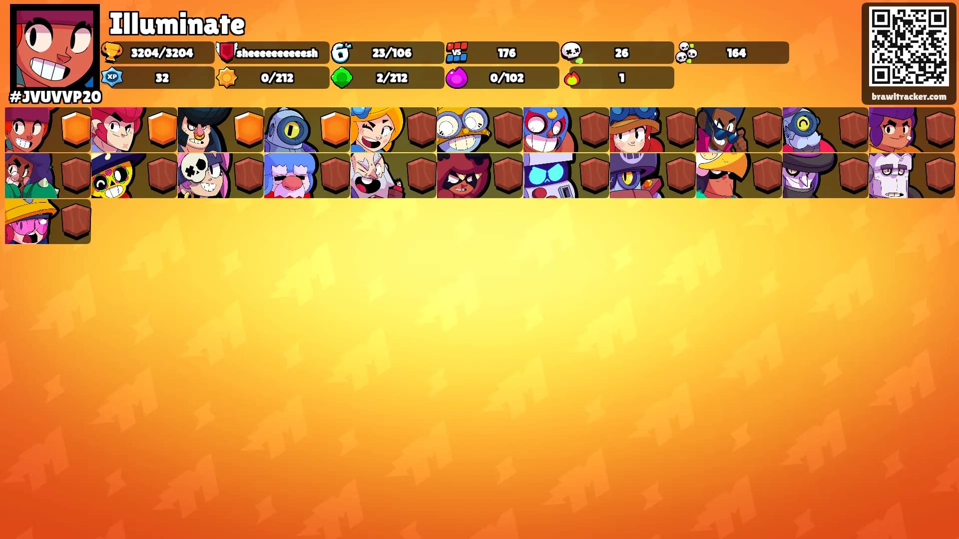 Illuminate's Ranks