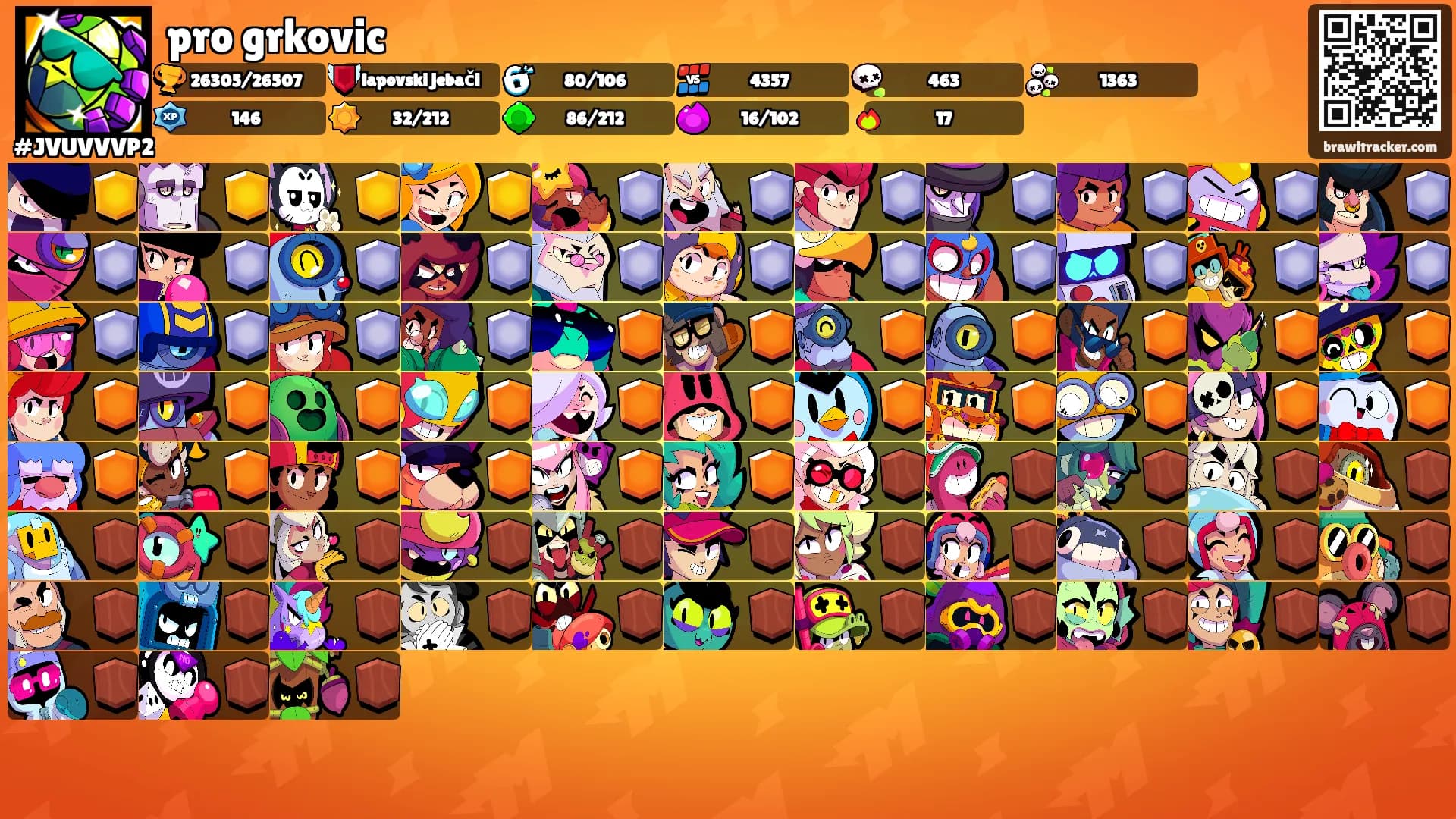 pro grkovic's Ranks