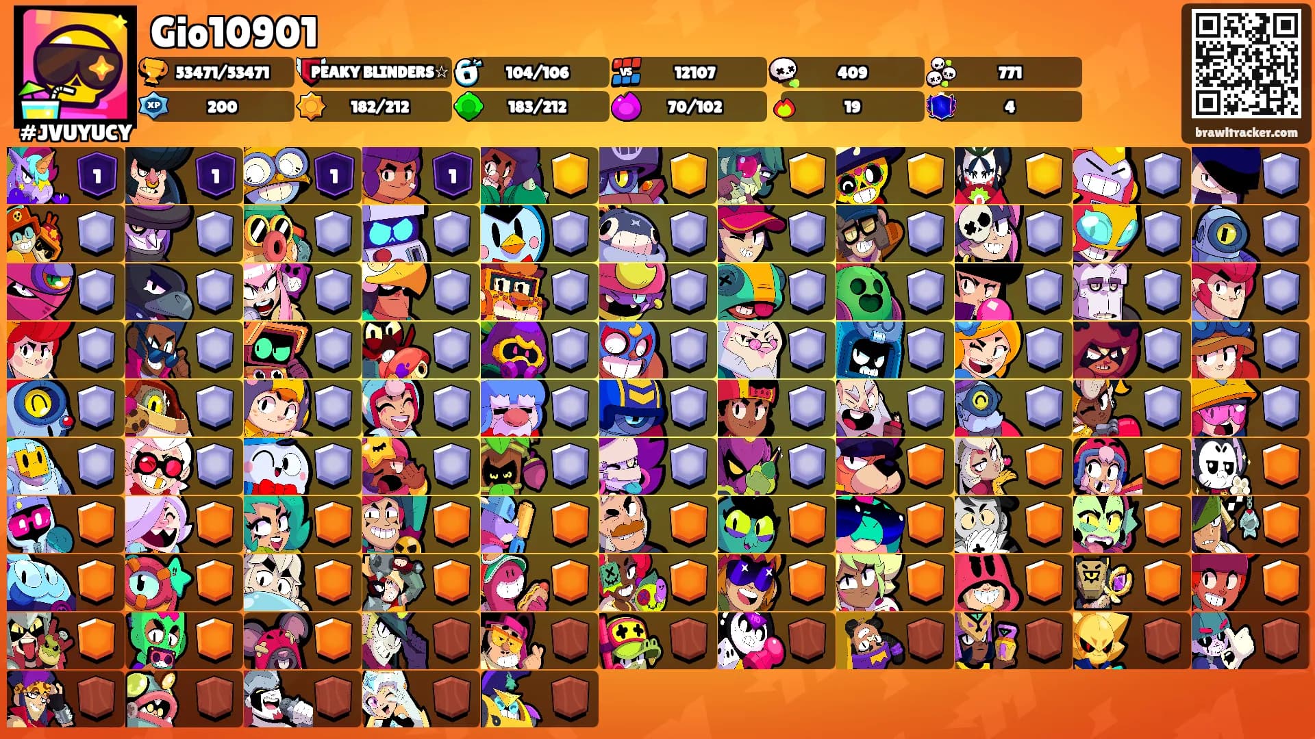 Gio10901's Ranks
