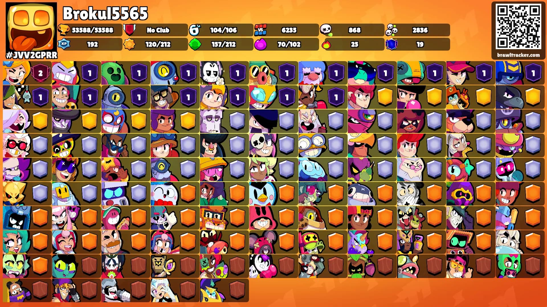 Brokul5565's Ranks