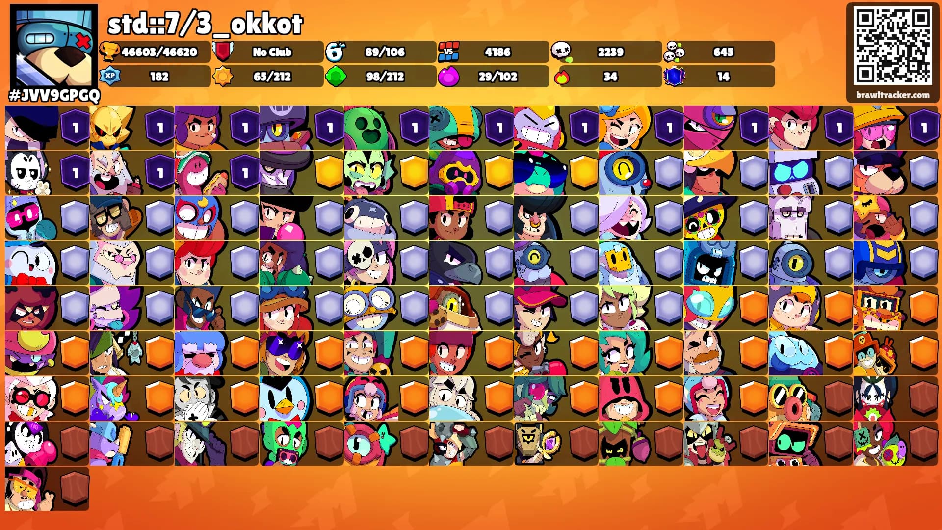 std::7/3_okkot's Ranks