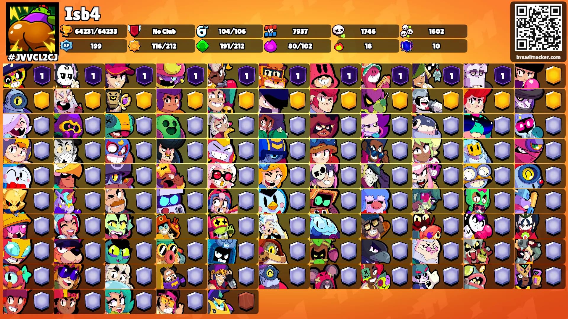 Isb4's Ranks