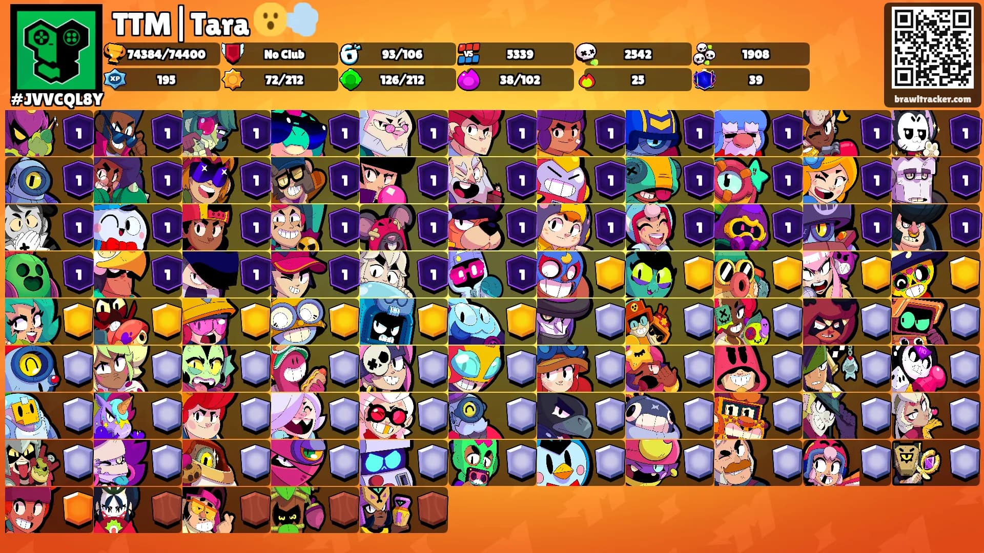 TTM|Tara 😮‍💨's Ranks