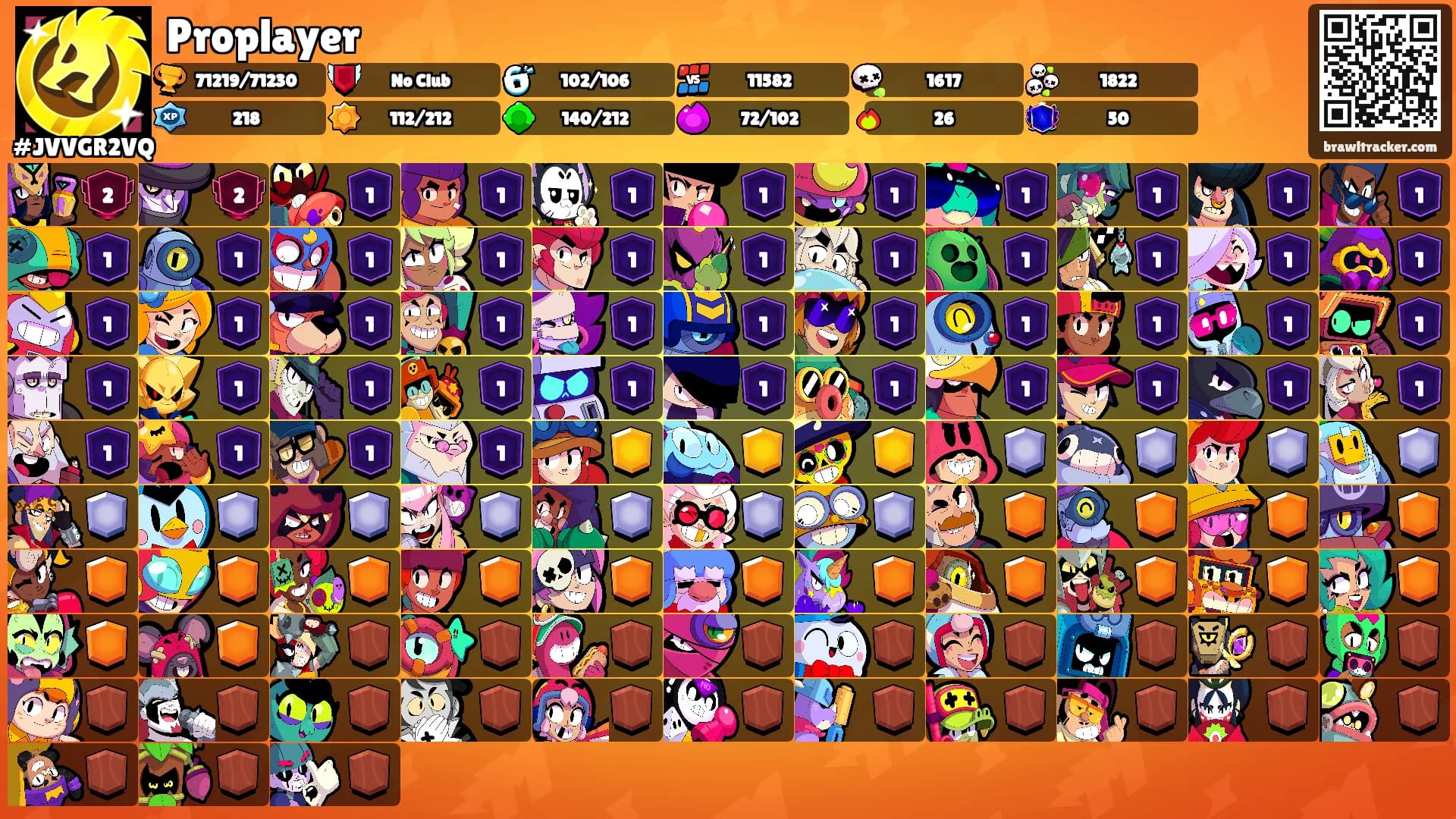 Proplayer's Ranks