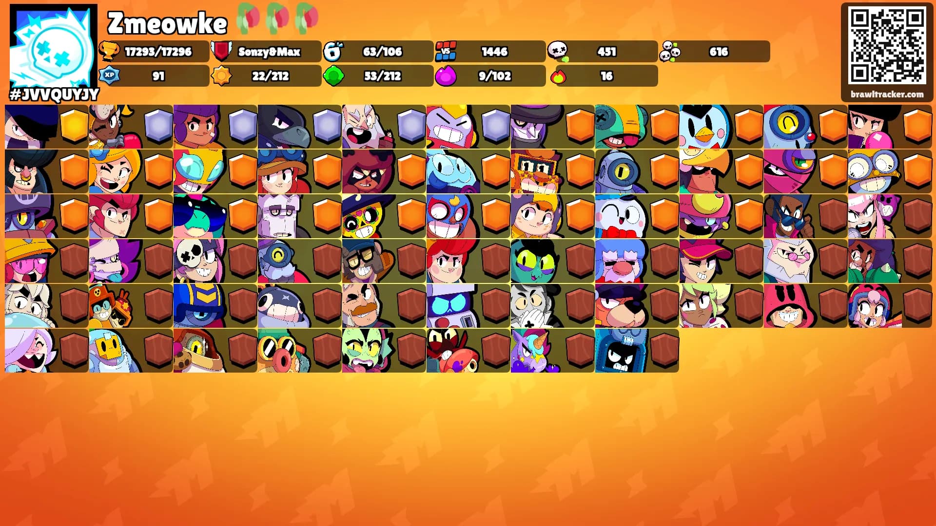 Zmeowke 🥀🥀🥀's Ranks
