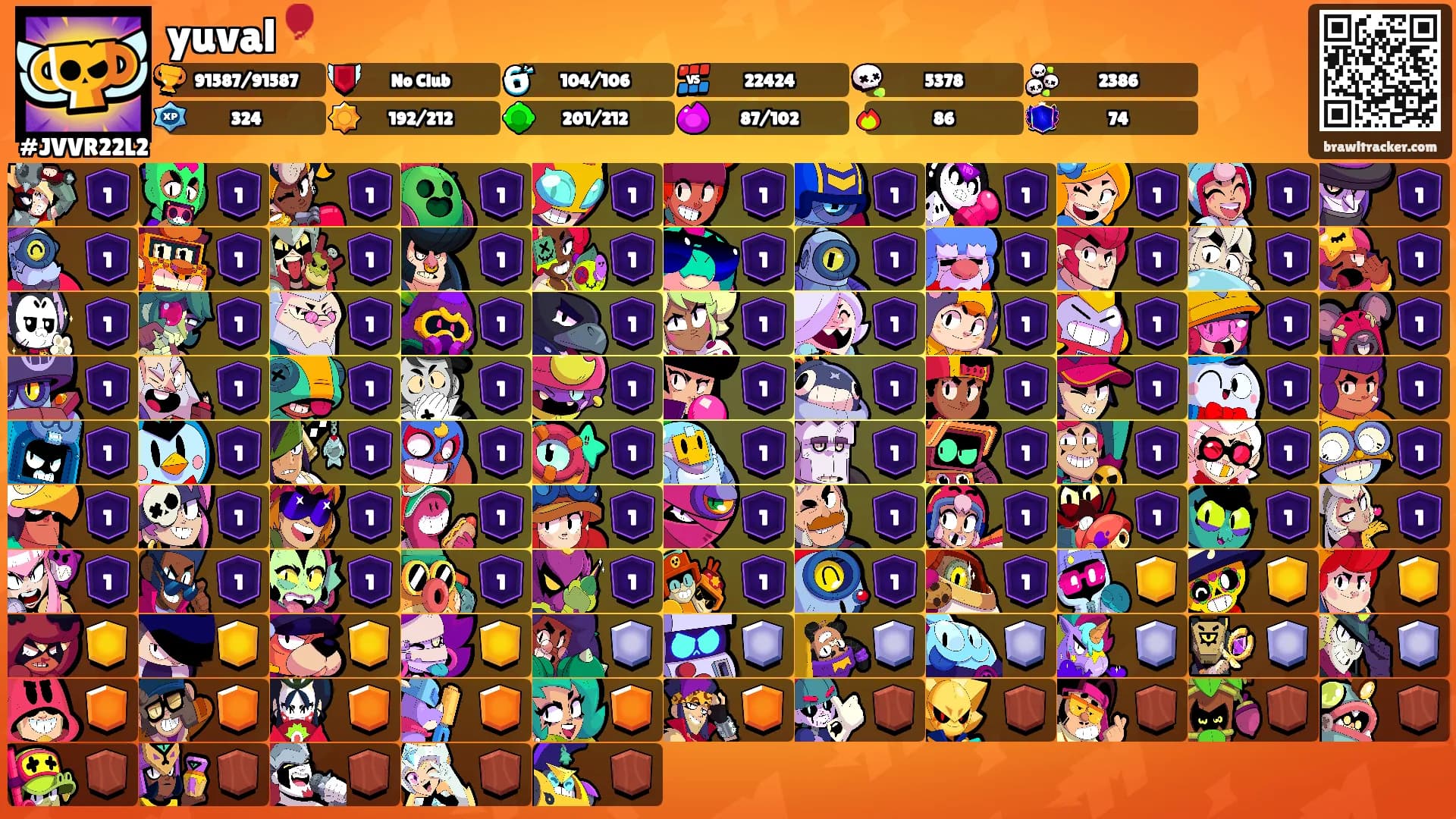 yuval🎈's Ranks