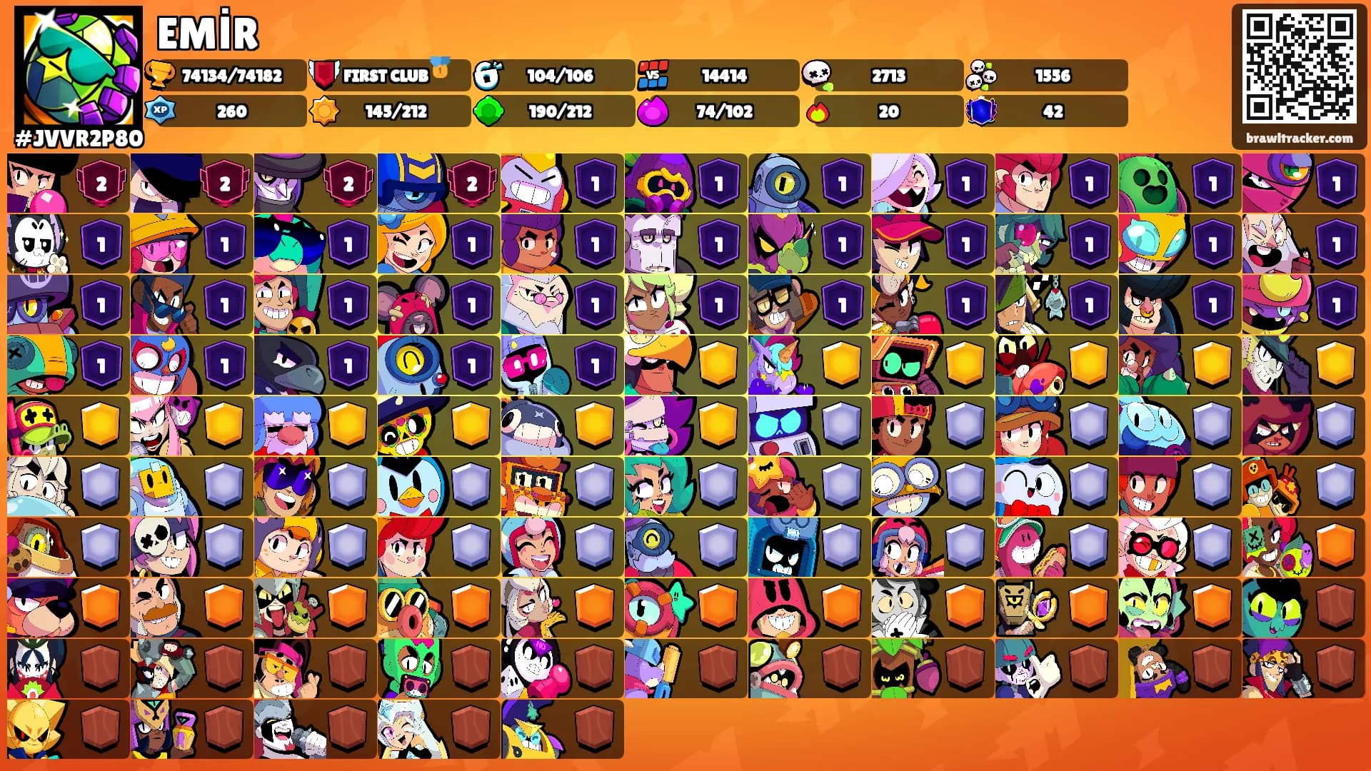 EMİR's Ranks