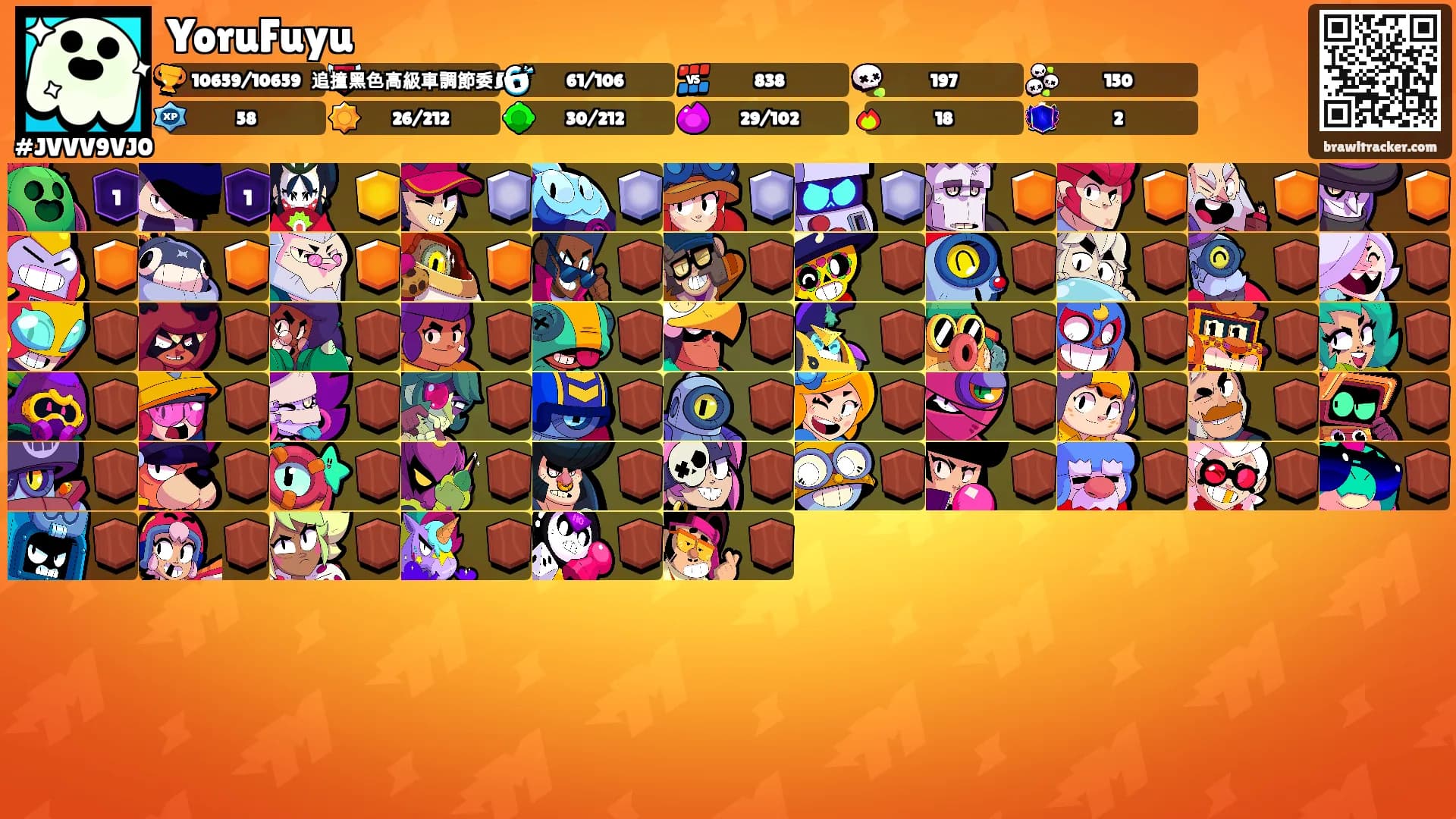 YoruFuyu's Ranks