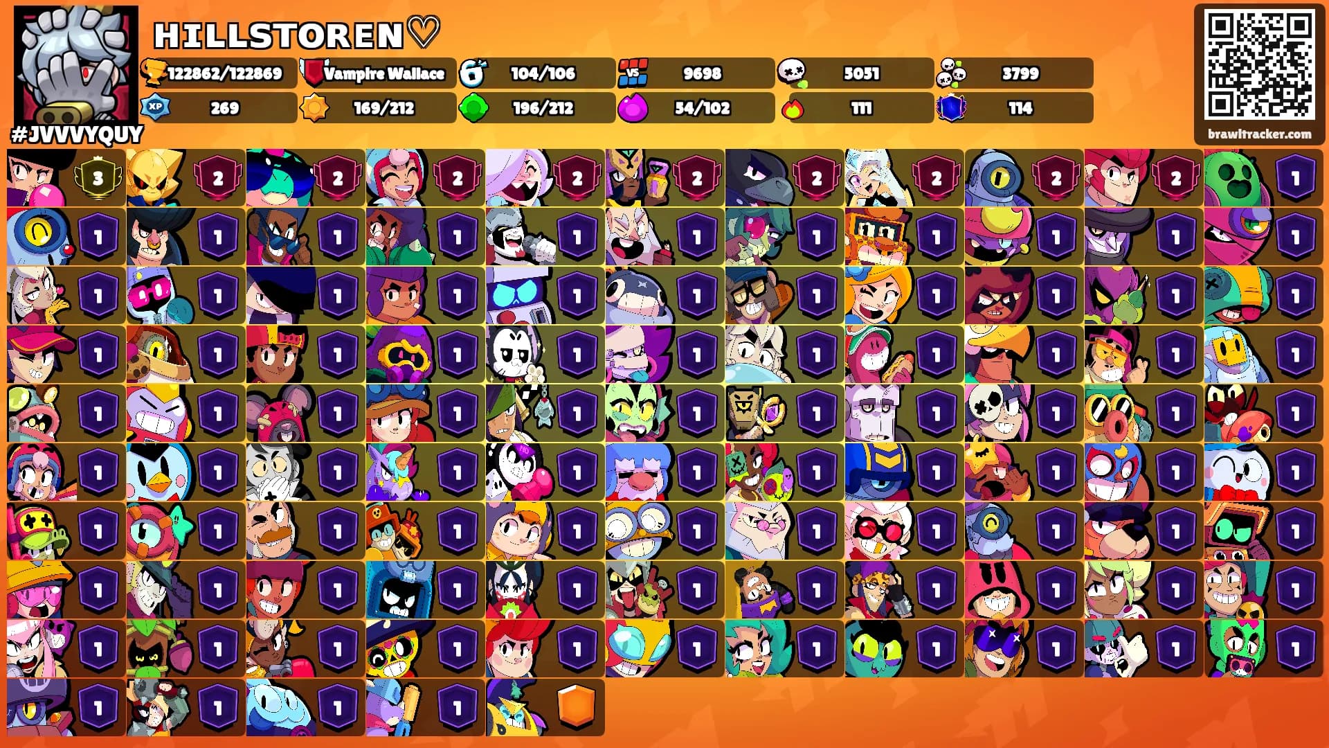 ʜɪʟʟꜱᴛᴏʀᴇɴ♡'s Ranks