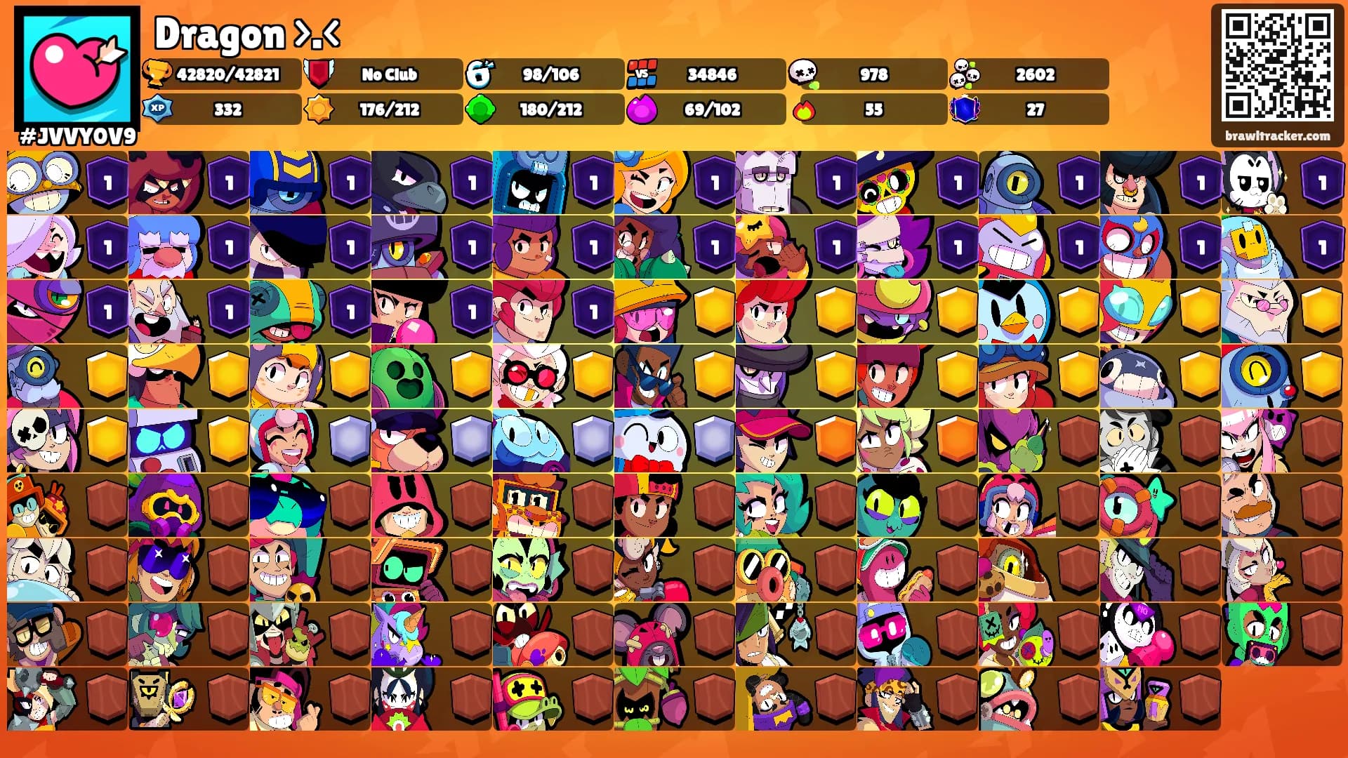 Dragon >.<'s Ranks