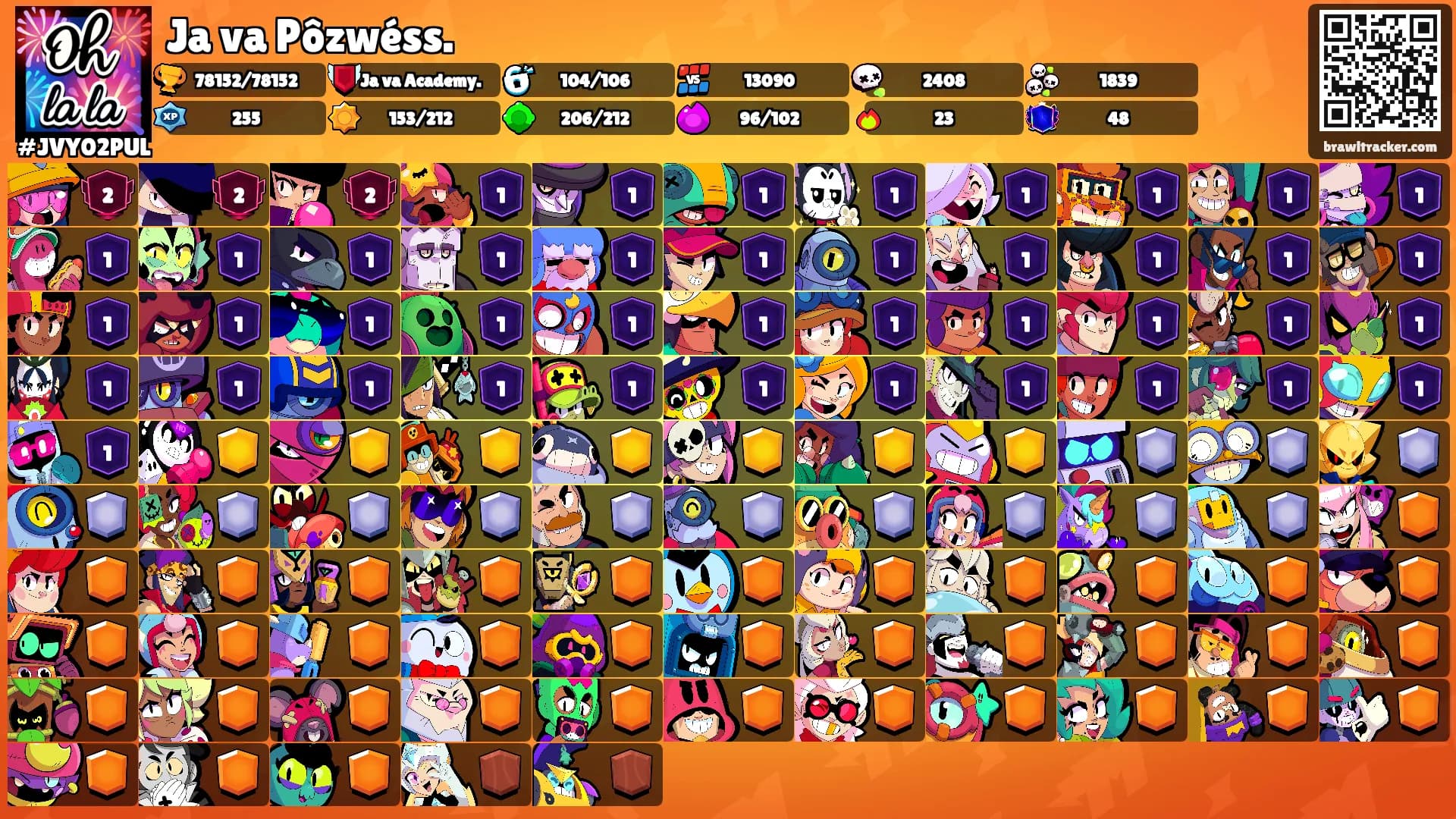 Ja va Pôzwéss.'s Ranks