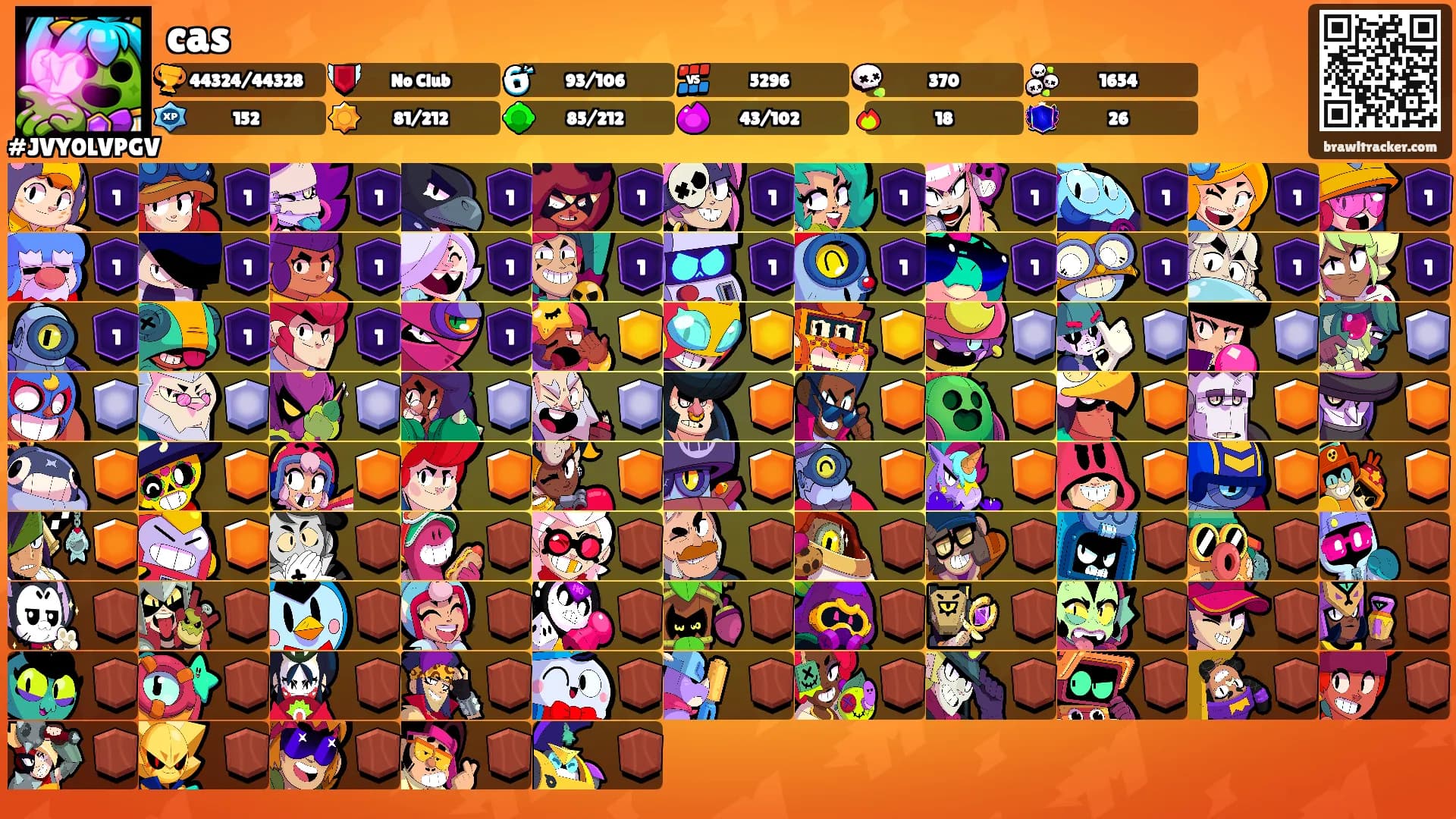 cas's Ranks