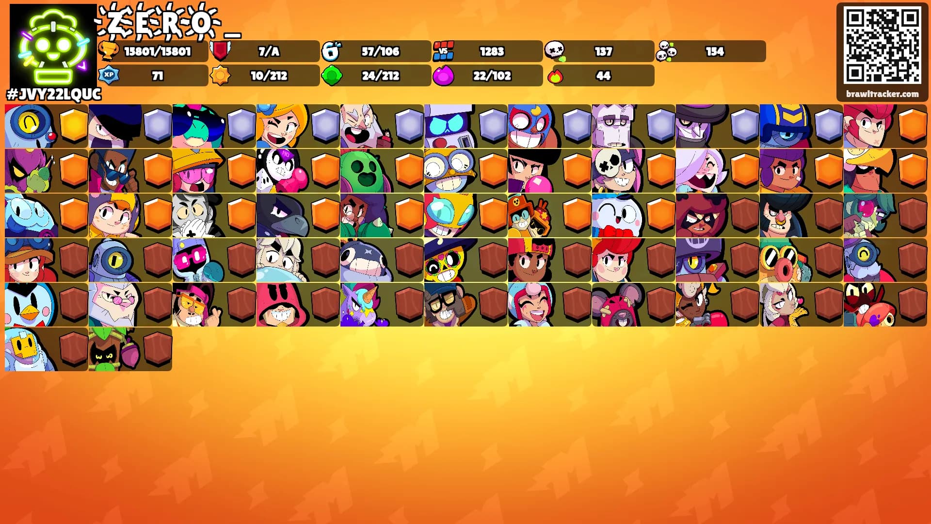 Z҉E҉R҉O҉_'s Ranks