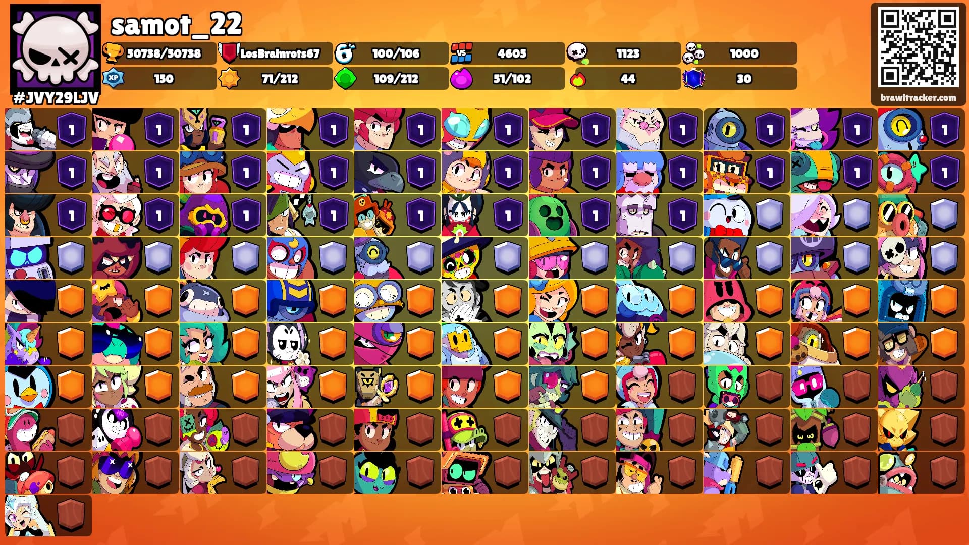 samot_22's Ranks
