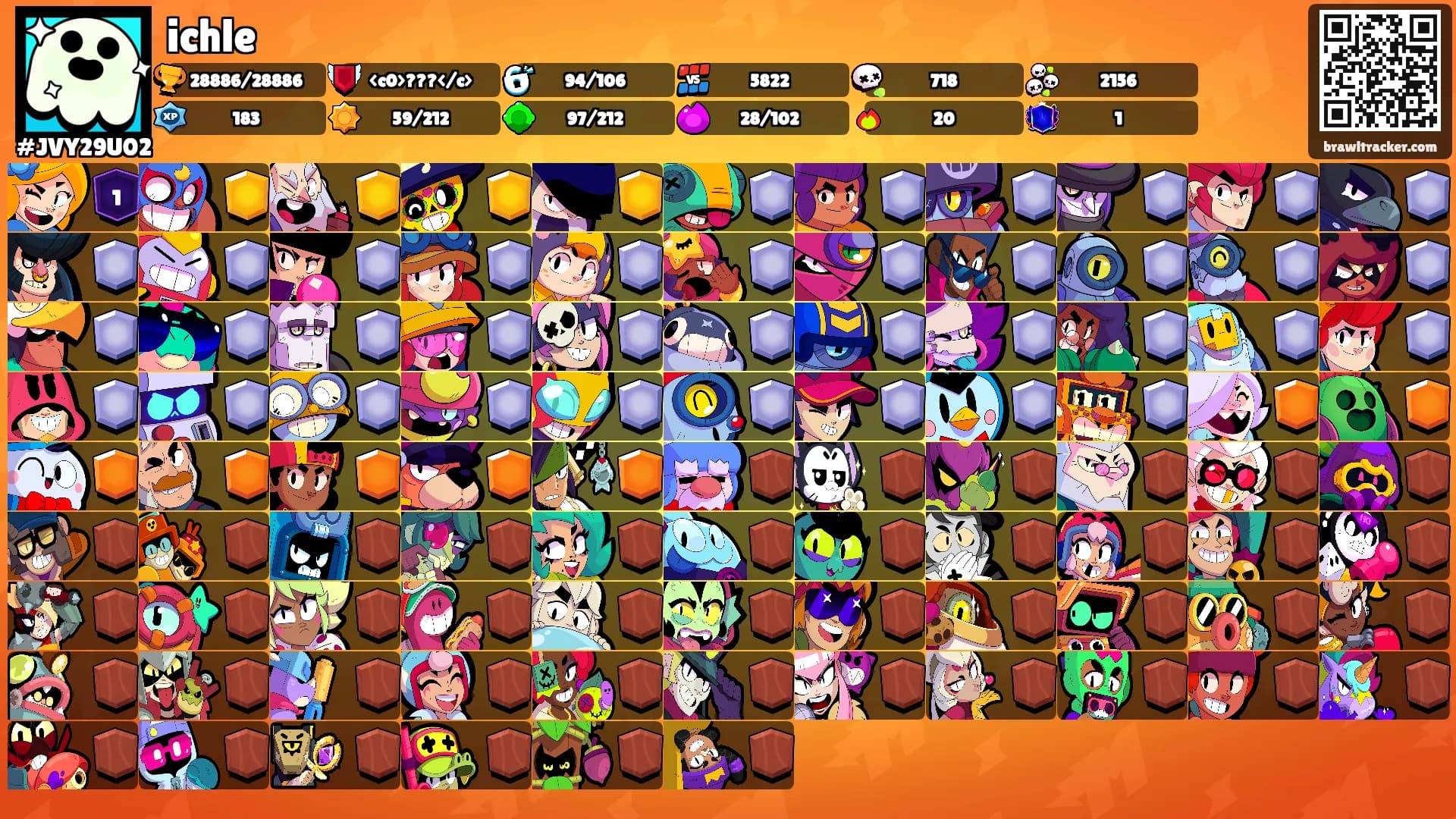 ichle's Ranks