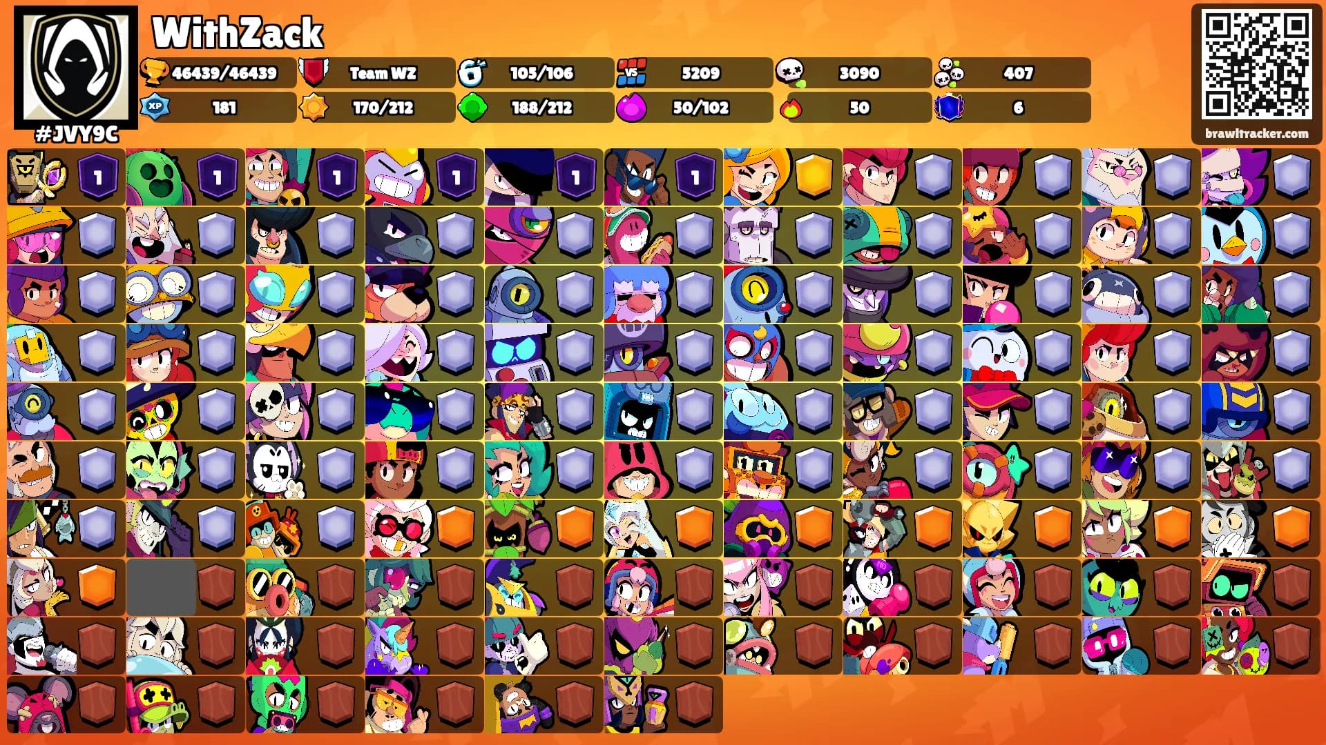 WithZack's Ranks