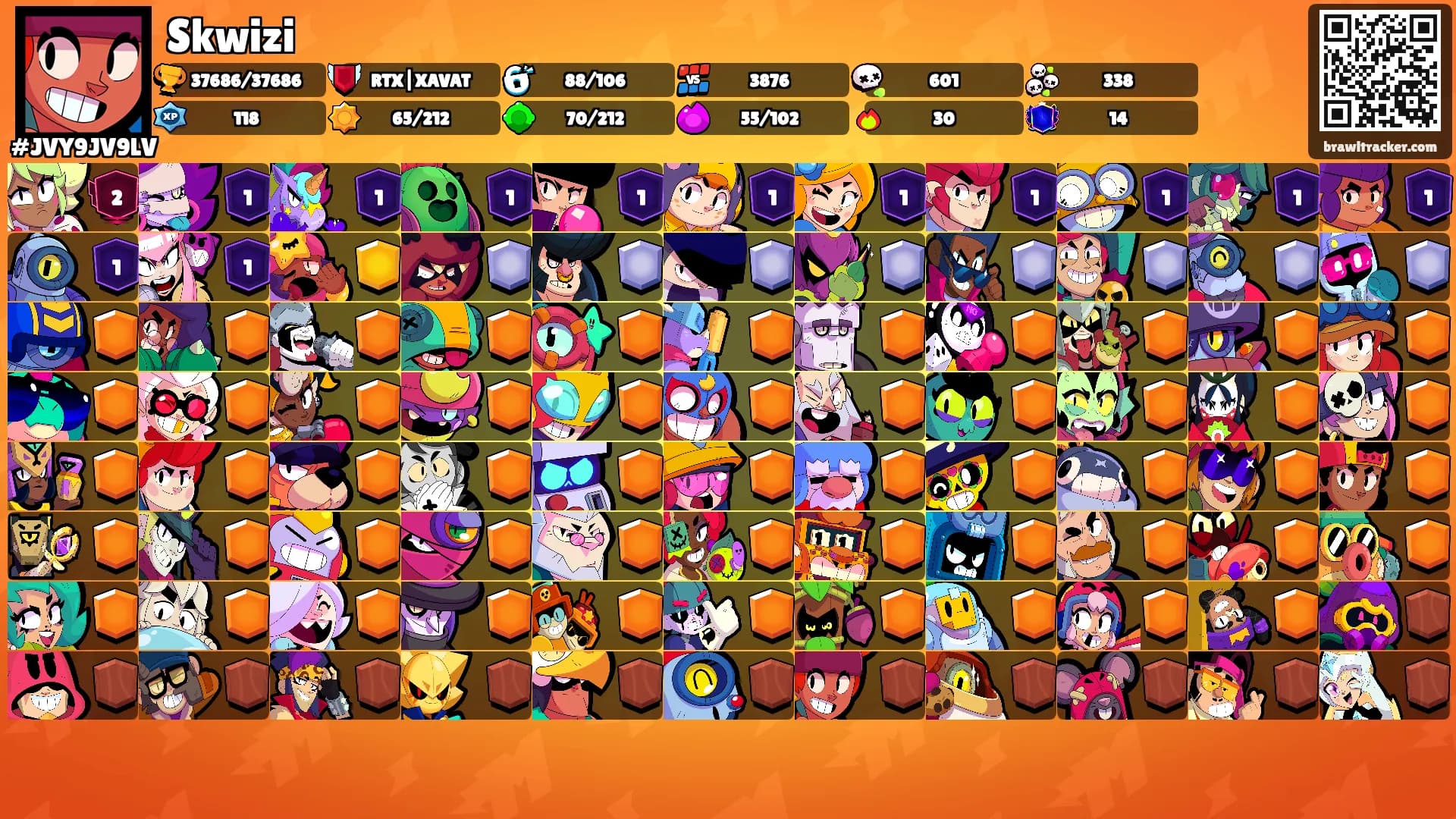 Skwizi's Ranks