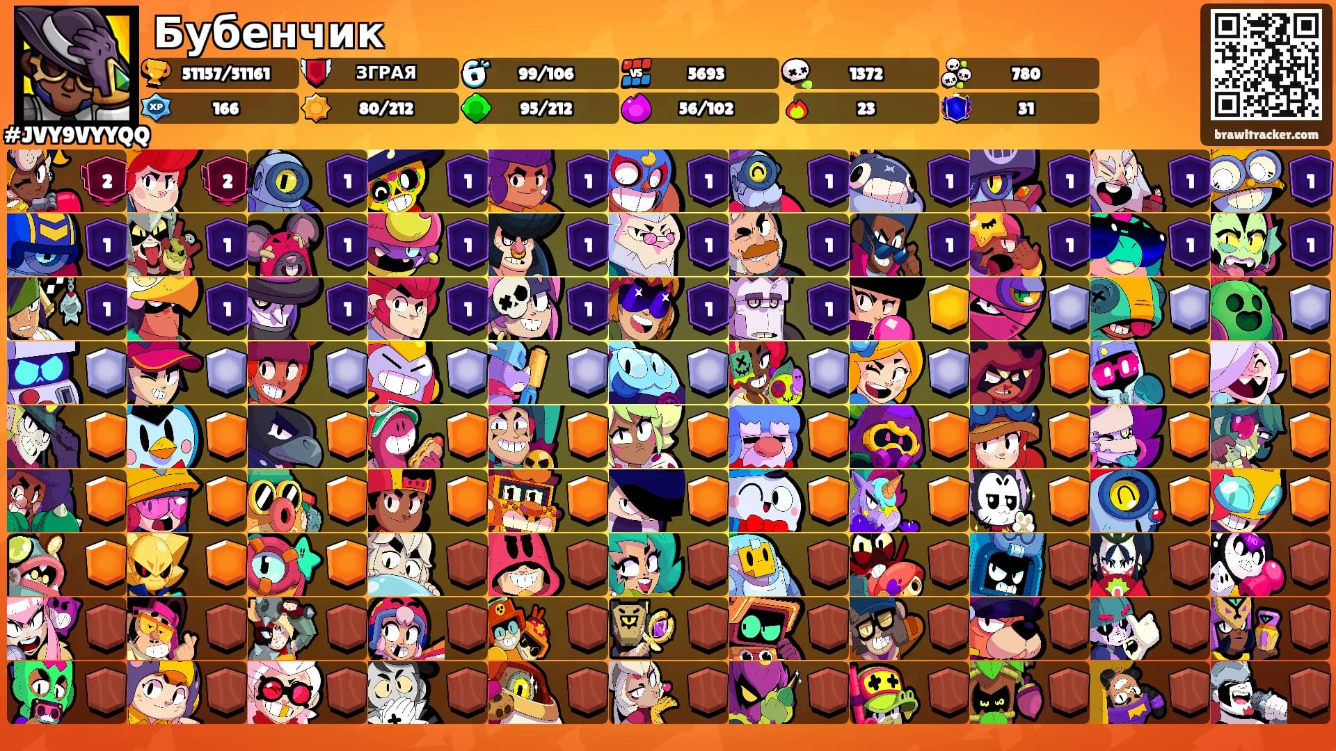 Бубенчик's Ranks