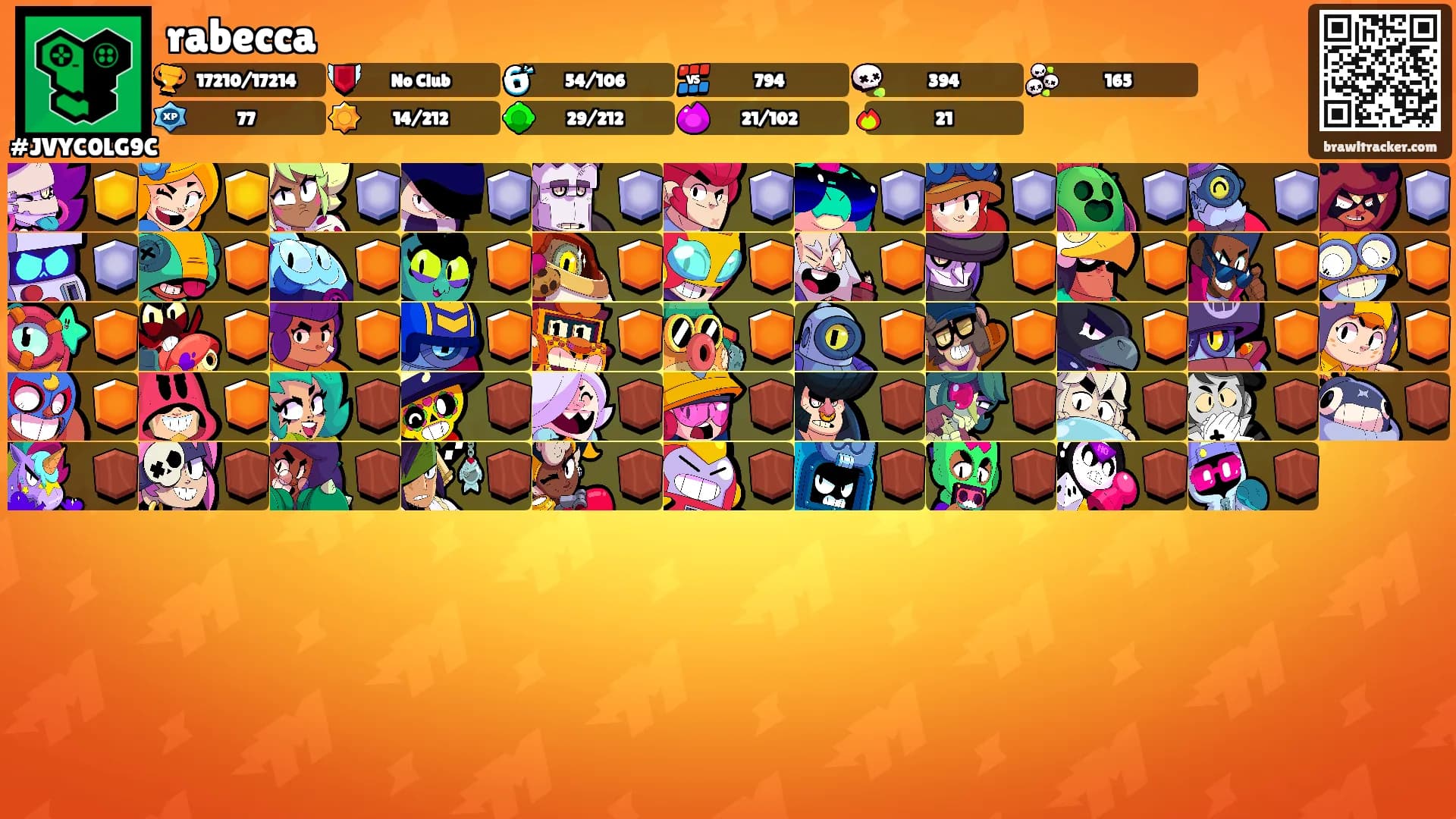 rabecca's Ranks