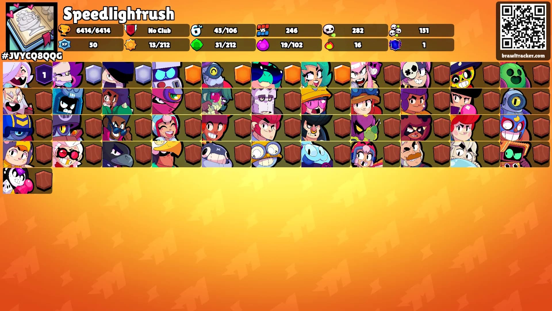 Speedlightrush's Ranks