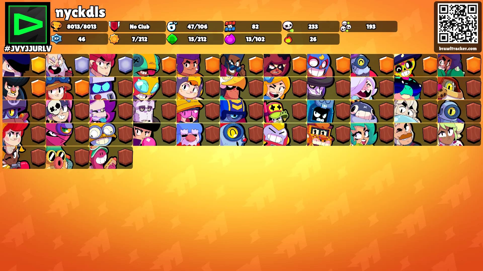 nyckdls's Ranks