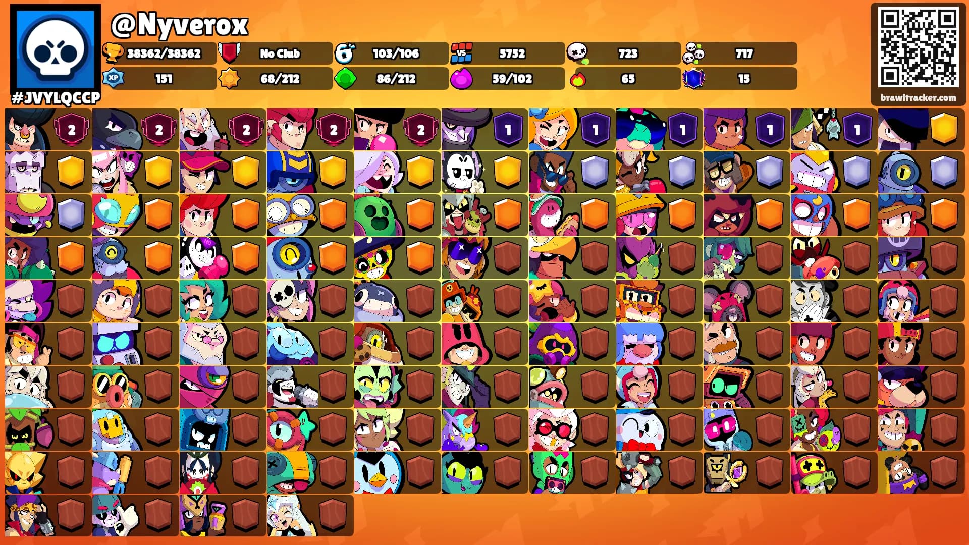 @Nyverox's Ranks