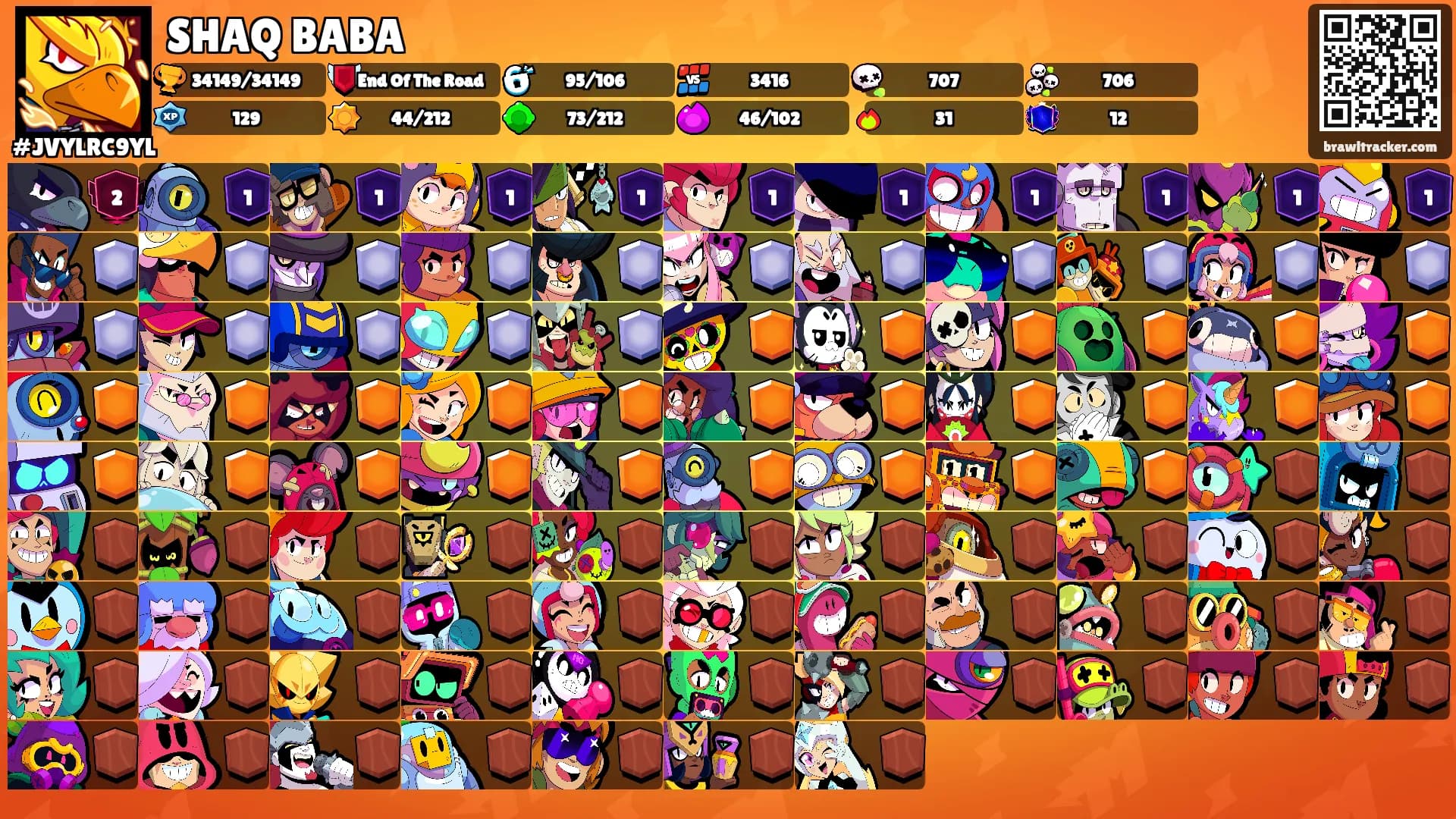 SHAQ BABA's Ranks