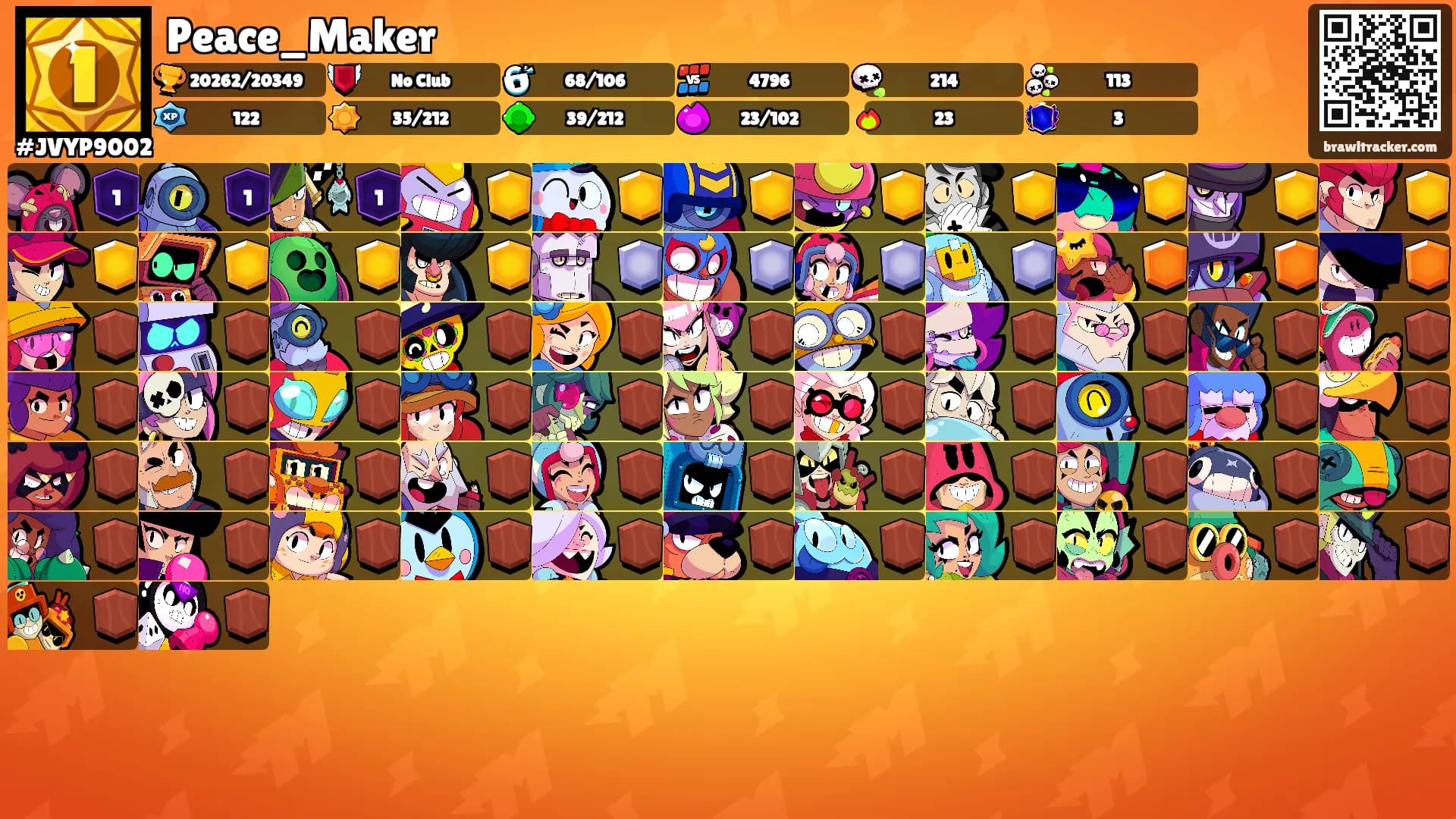 Peace_Maker's Ranks
