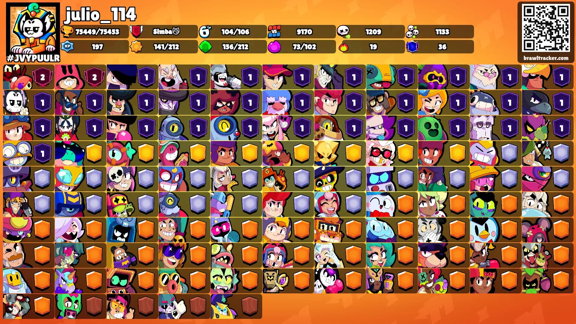 julio_114's Ranks