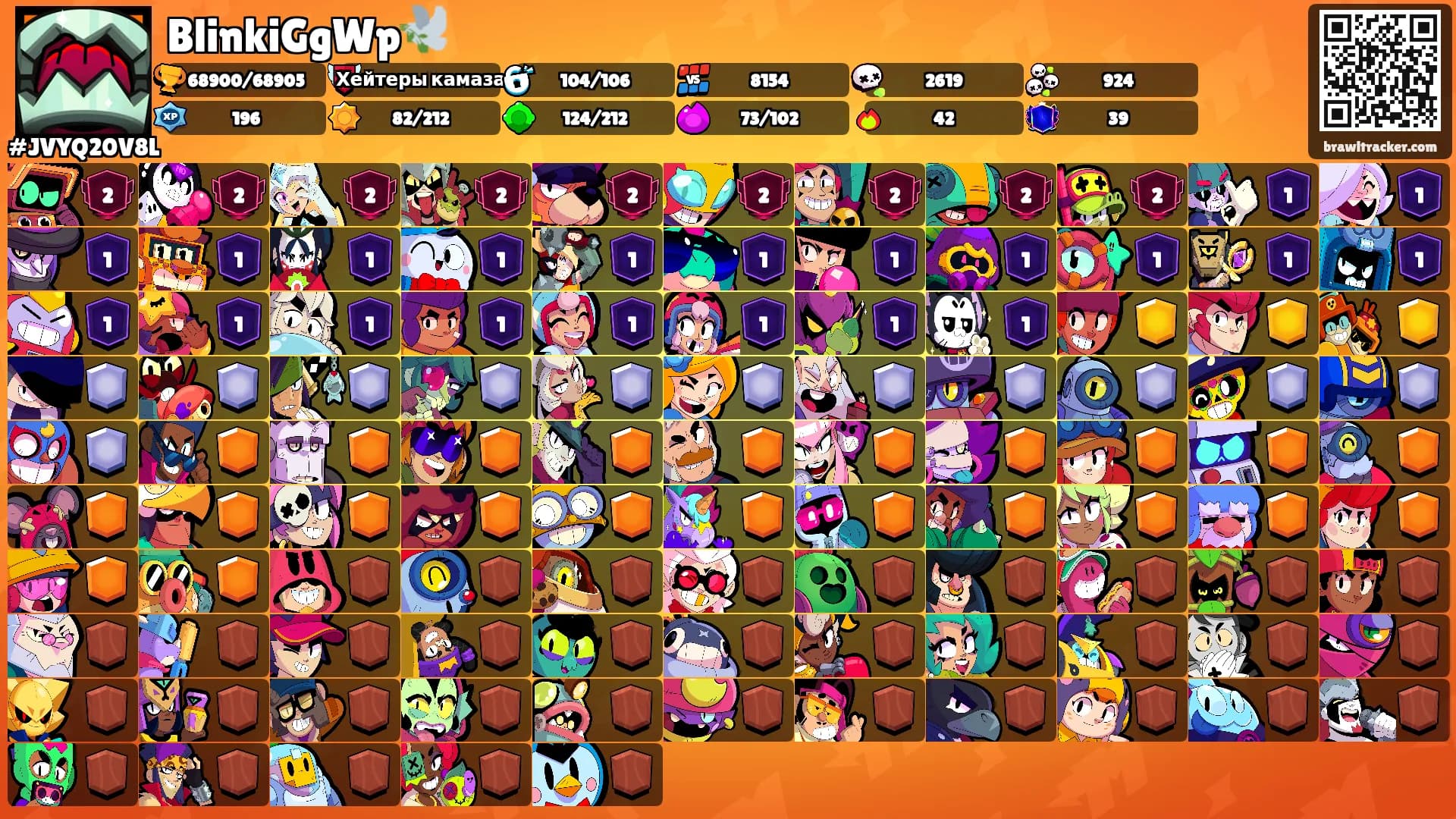 BlinkiGgWp🕊️'s Ranks
