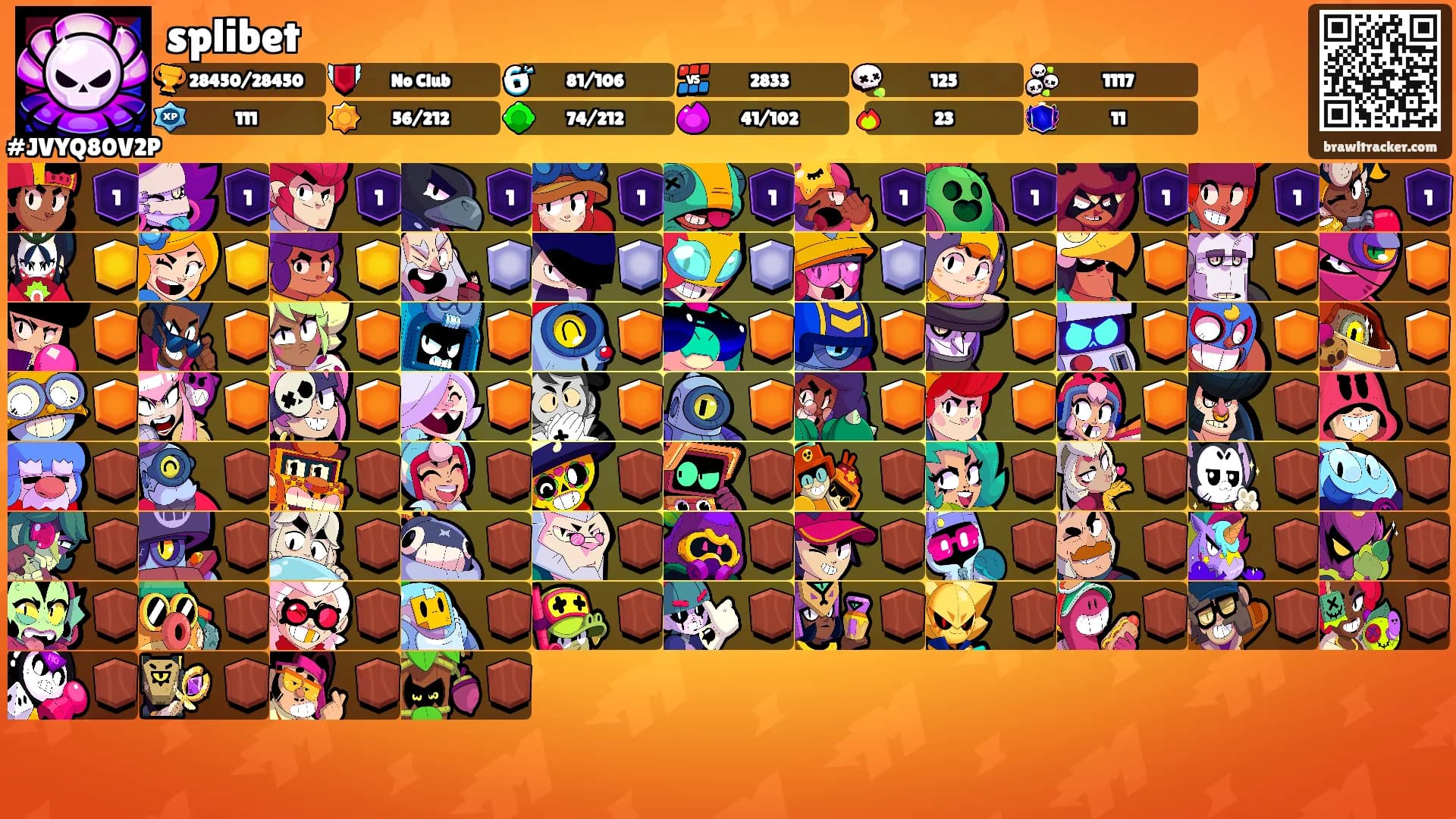splibet's Ranks