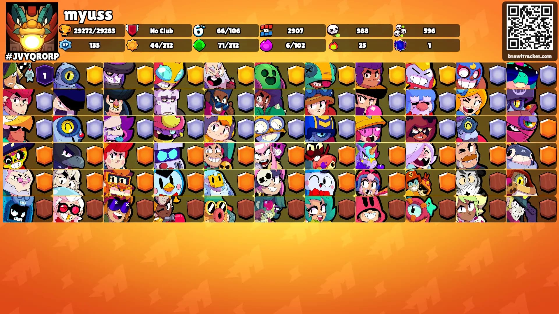 myuss's Ranks