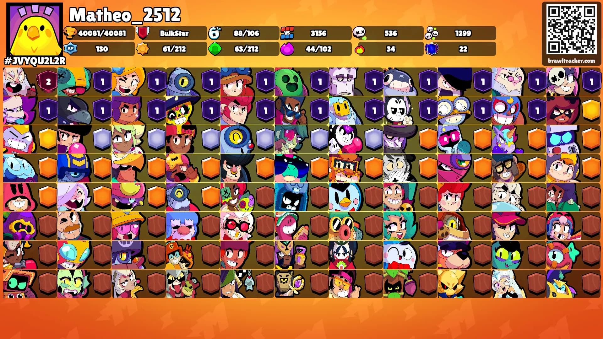 Matheo_2512's Ranks