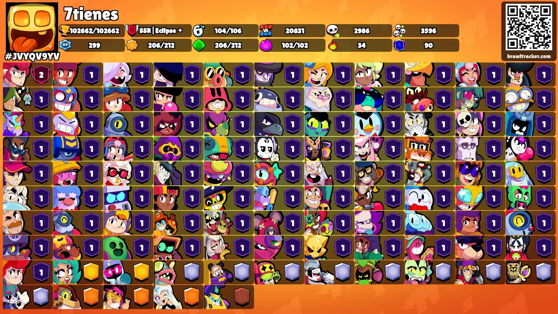 7tienes's Ranks