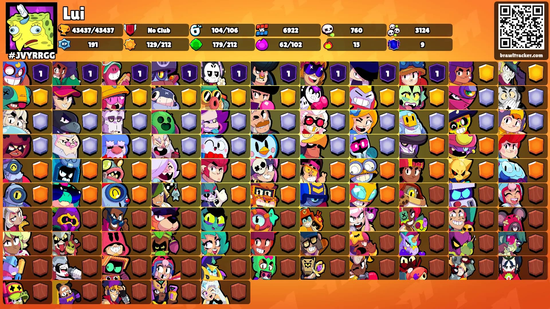 Lui's Ranks
