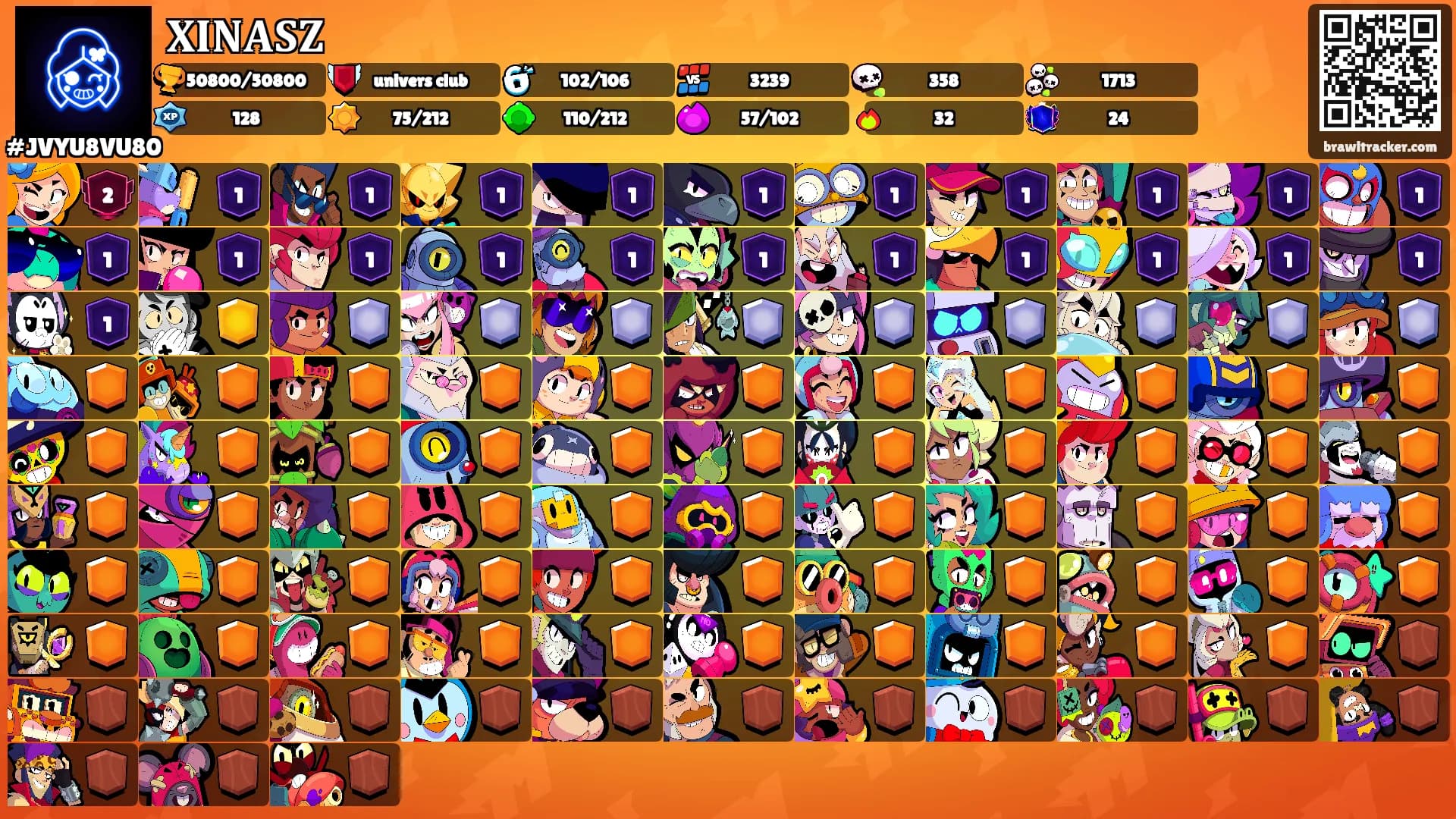𝐗𝐈𝐍𝐀𝐒𝐙's Ranks