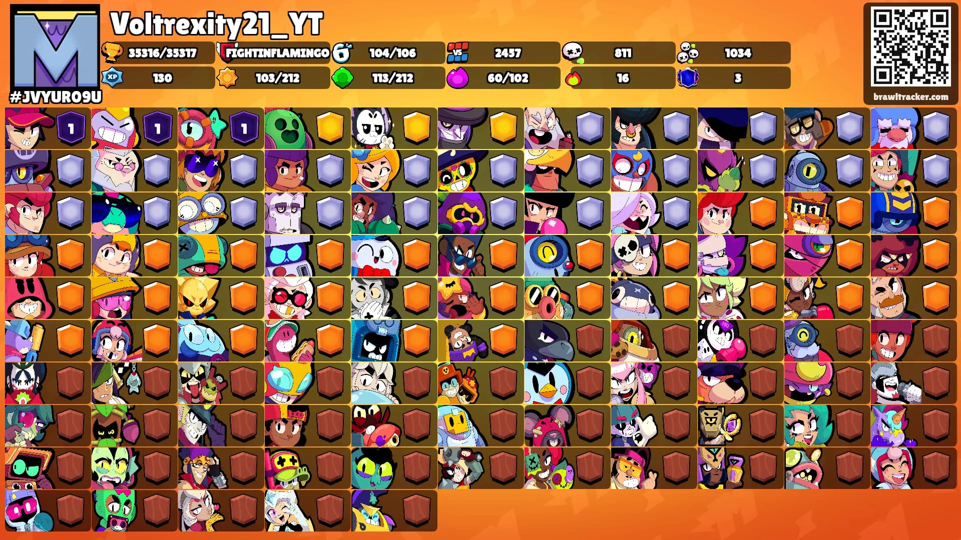 Voltrexity21_YT's Ranks