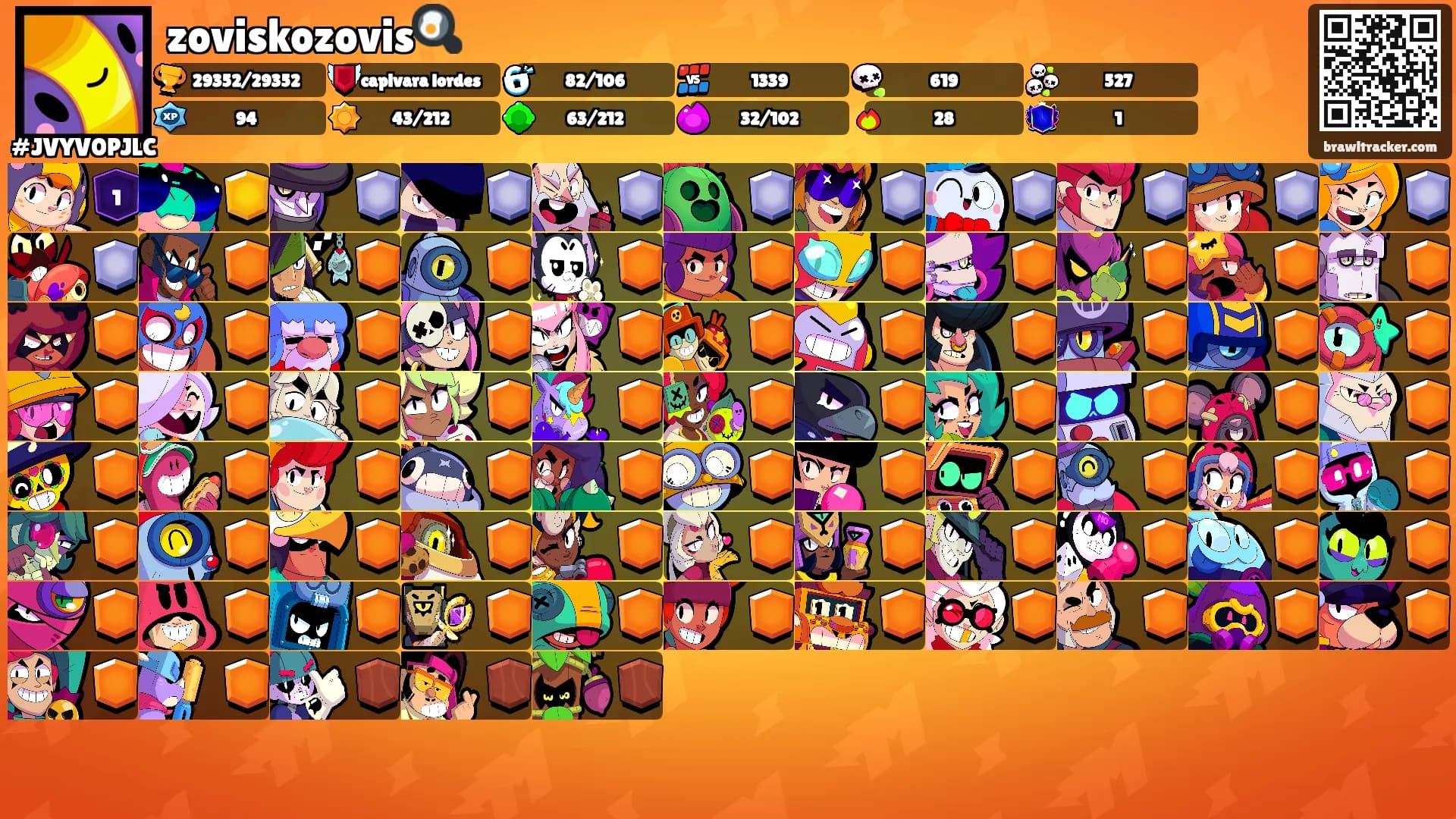 zoviskozovis🍳's Ranks