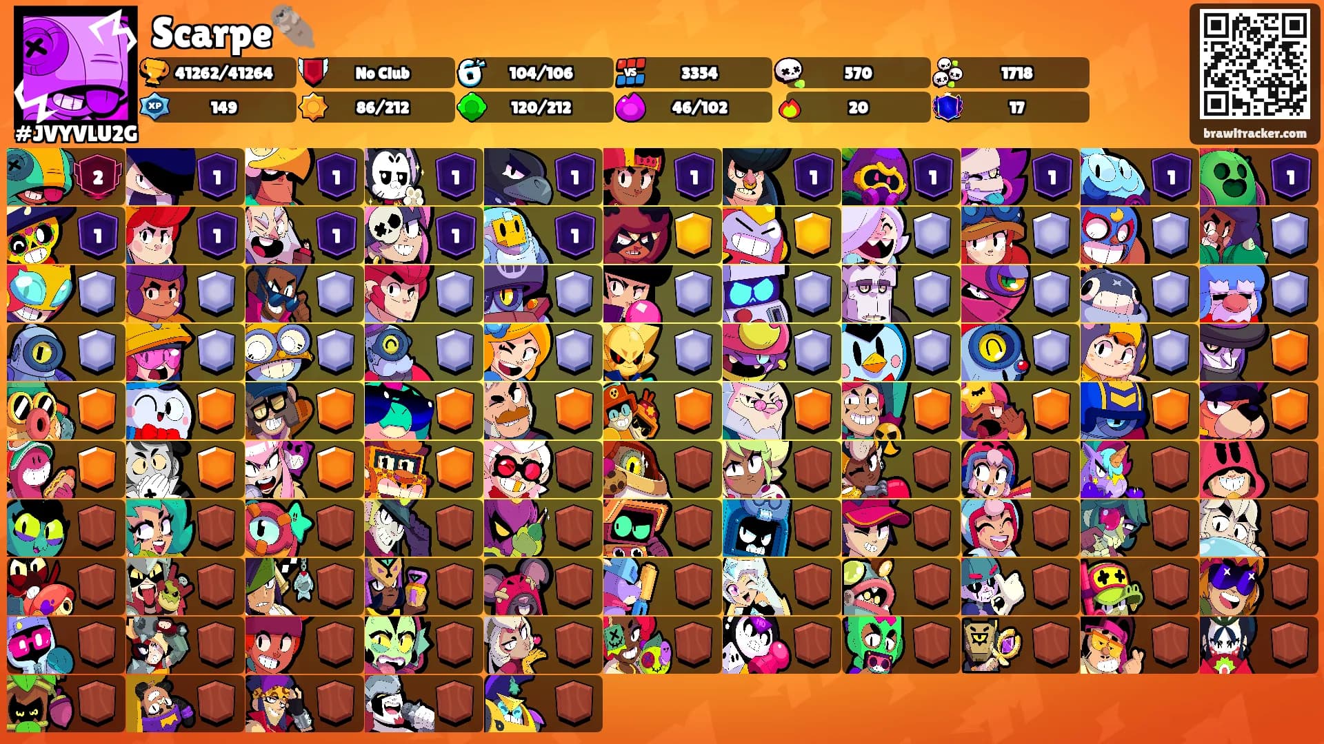 Scarpe🦦's Ranks