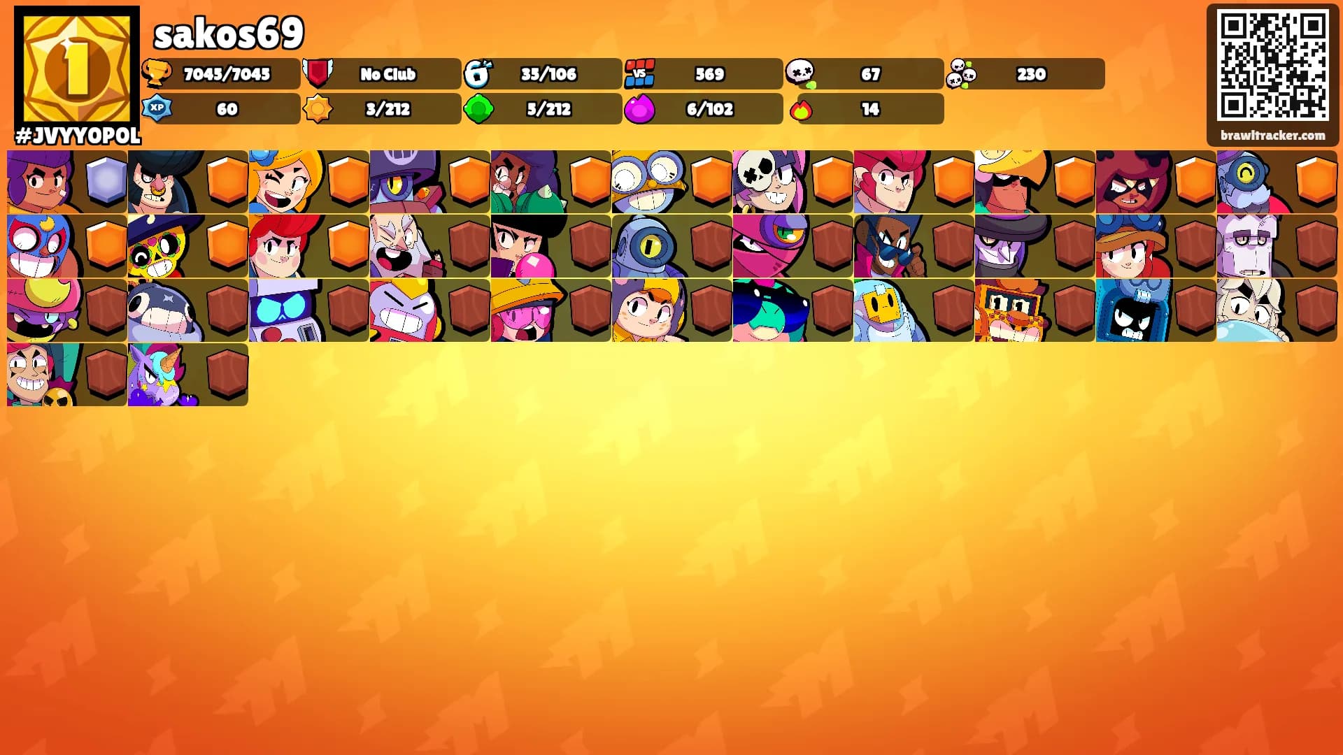 sakos69's Ranks