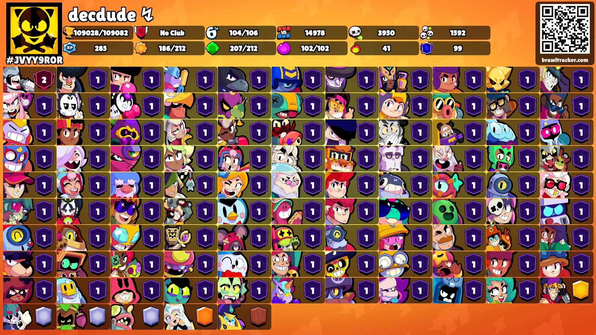 decdude ↯'s Ranks