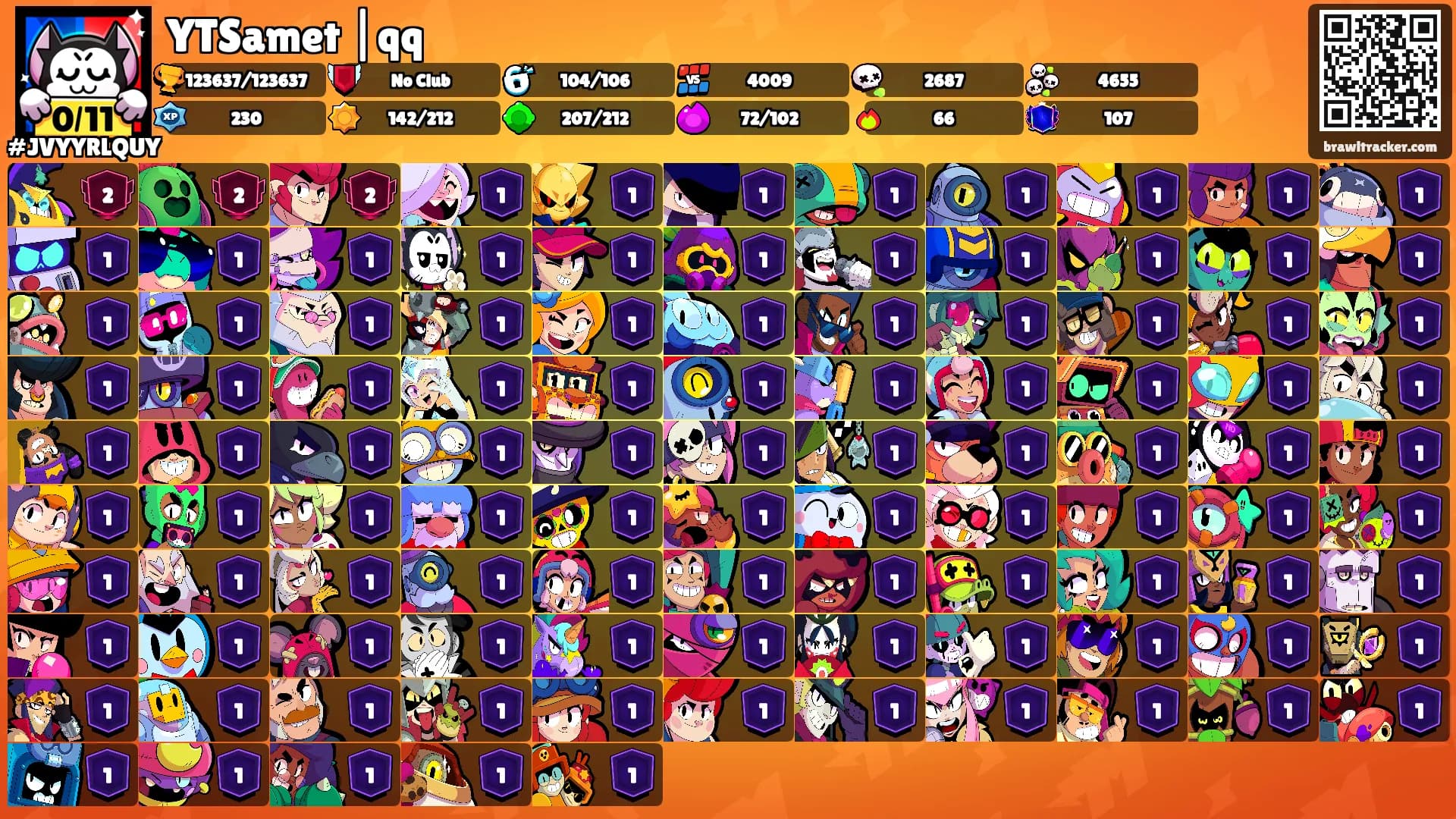 YTSamet |qq's Ranks