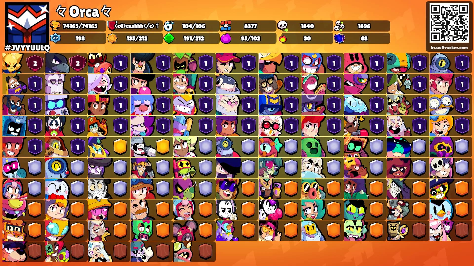 々Orca々's Ranks